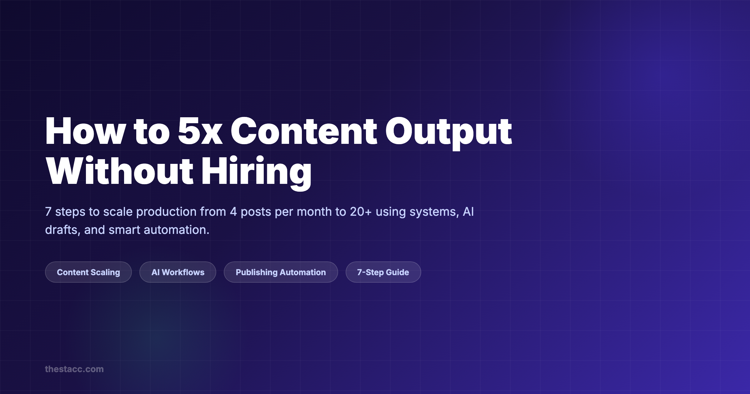 How to 5x Content Output Without Hiring (7 Steps)