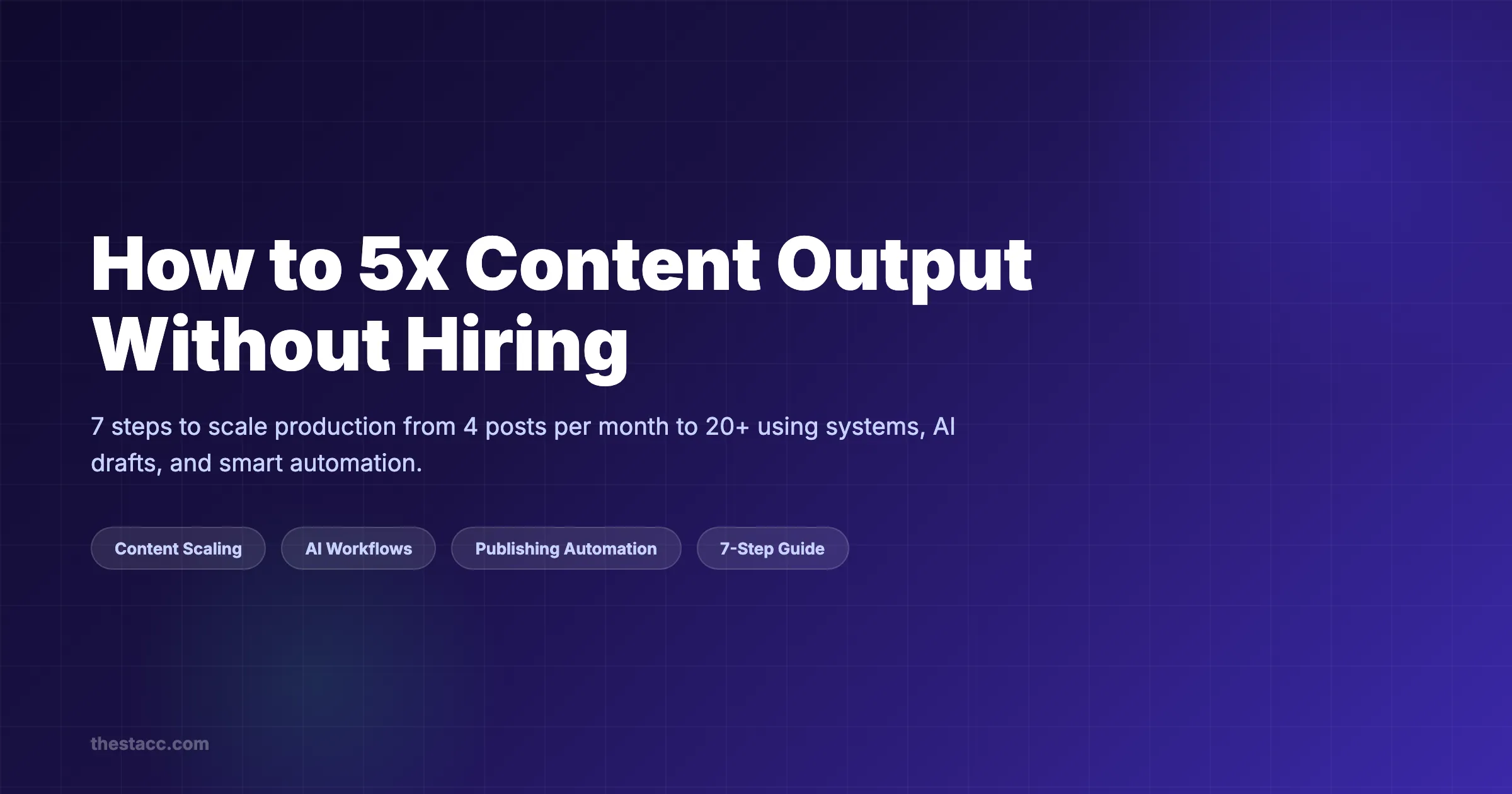 How to 5x Content Output Without Hiring (7 Steps)