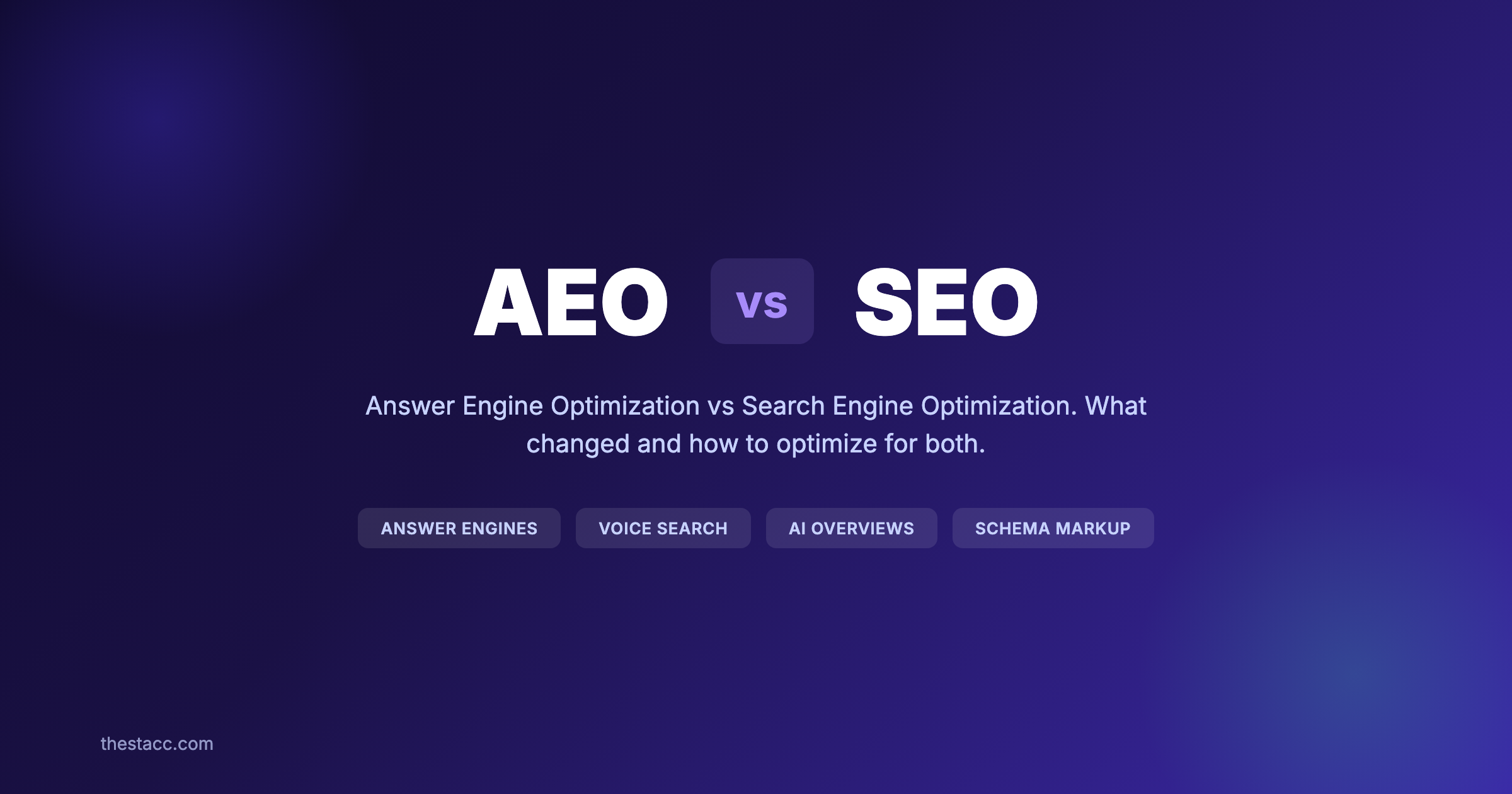 AEO vs SEO: What Changed and How to Optimize for Both