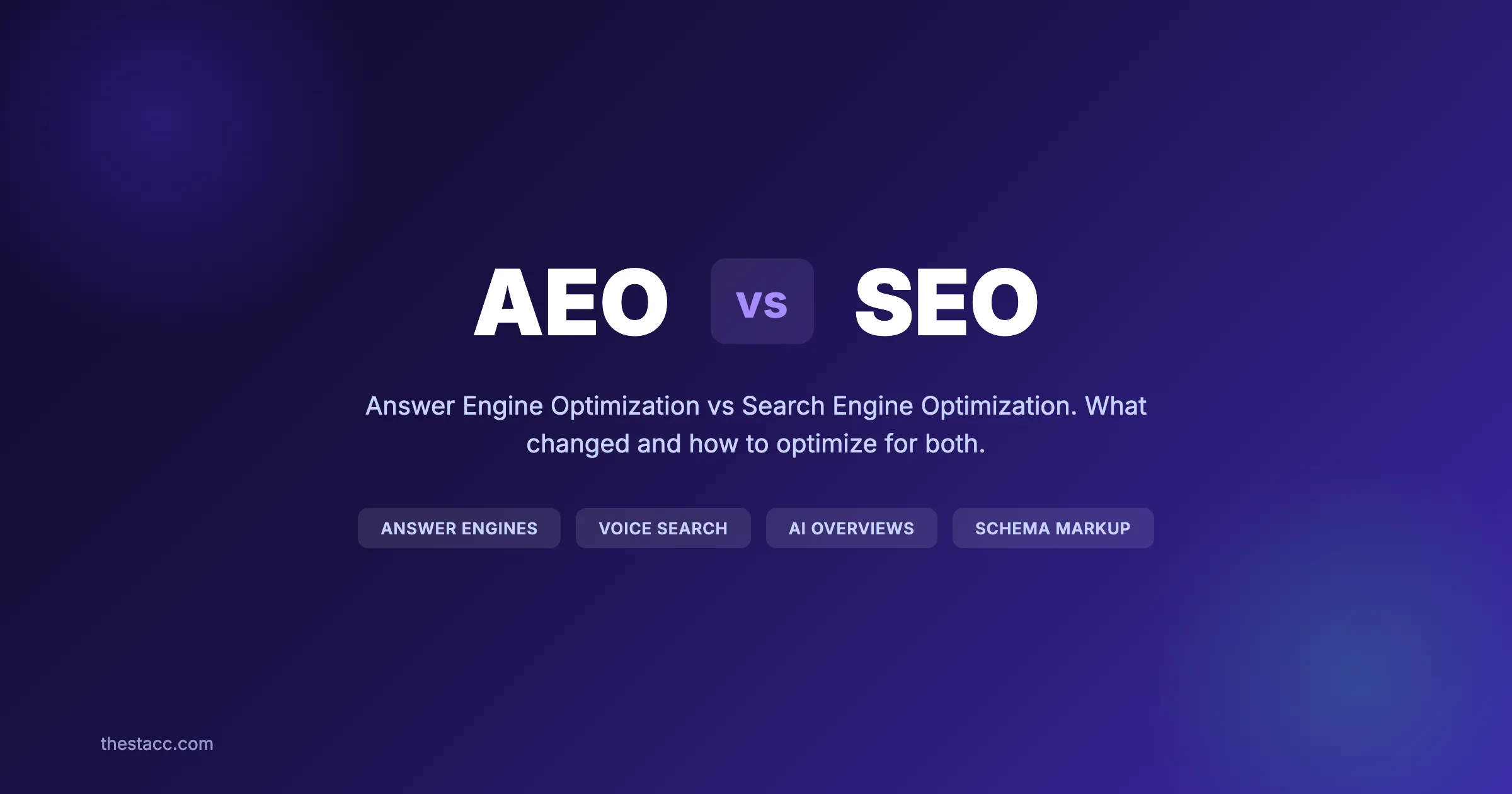 AEO vs SEO: What Changed and How to Optimize for Both