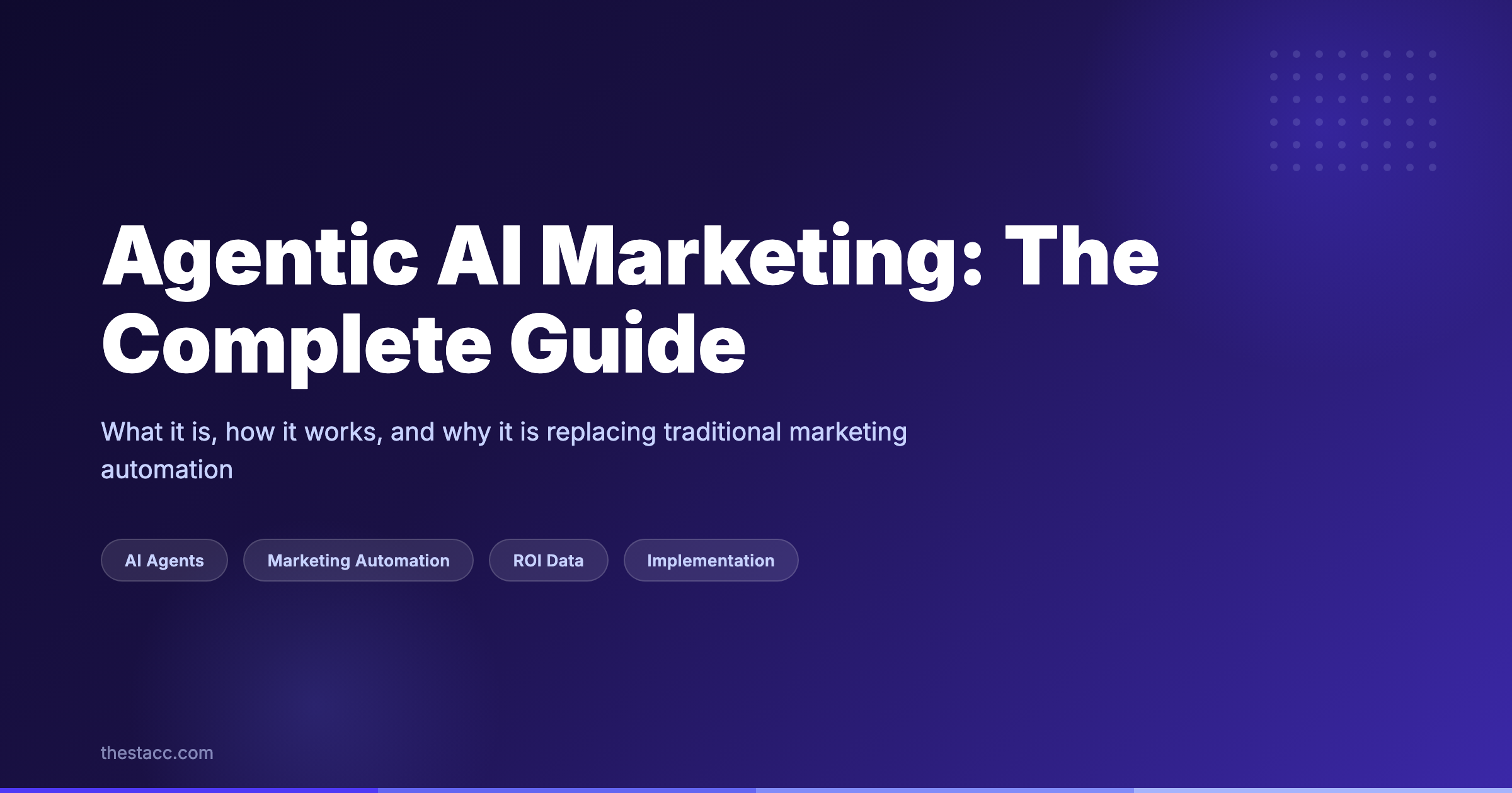 Agentic AI Marketing: The Complete Guide