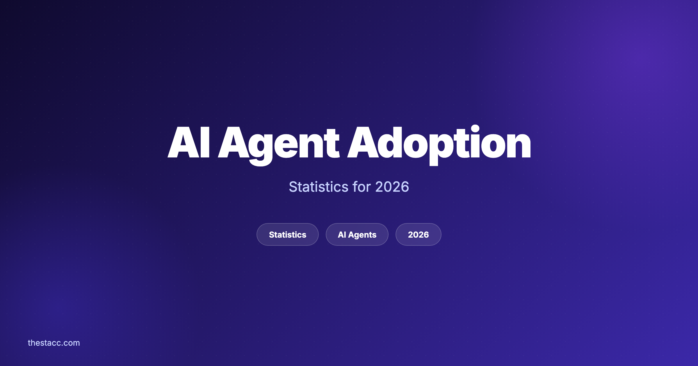 AI Agent Adoption Statistics 2026: 52 Facts and Figures