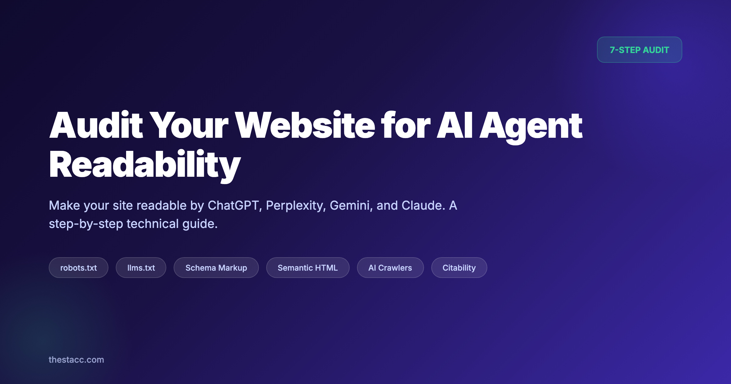 How to Audit Your Website for AI Agent Readability