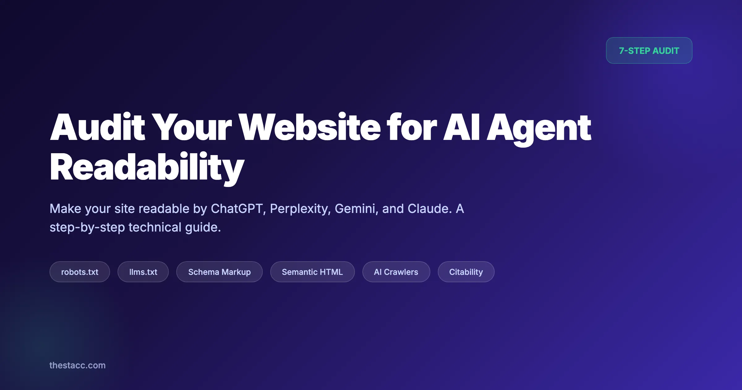 How to Audit Your Website for AI Agent Readability