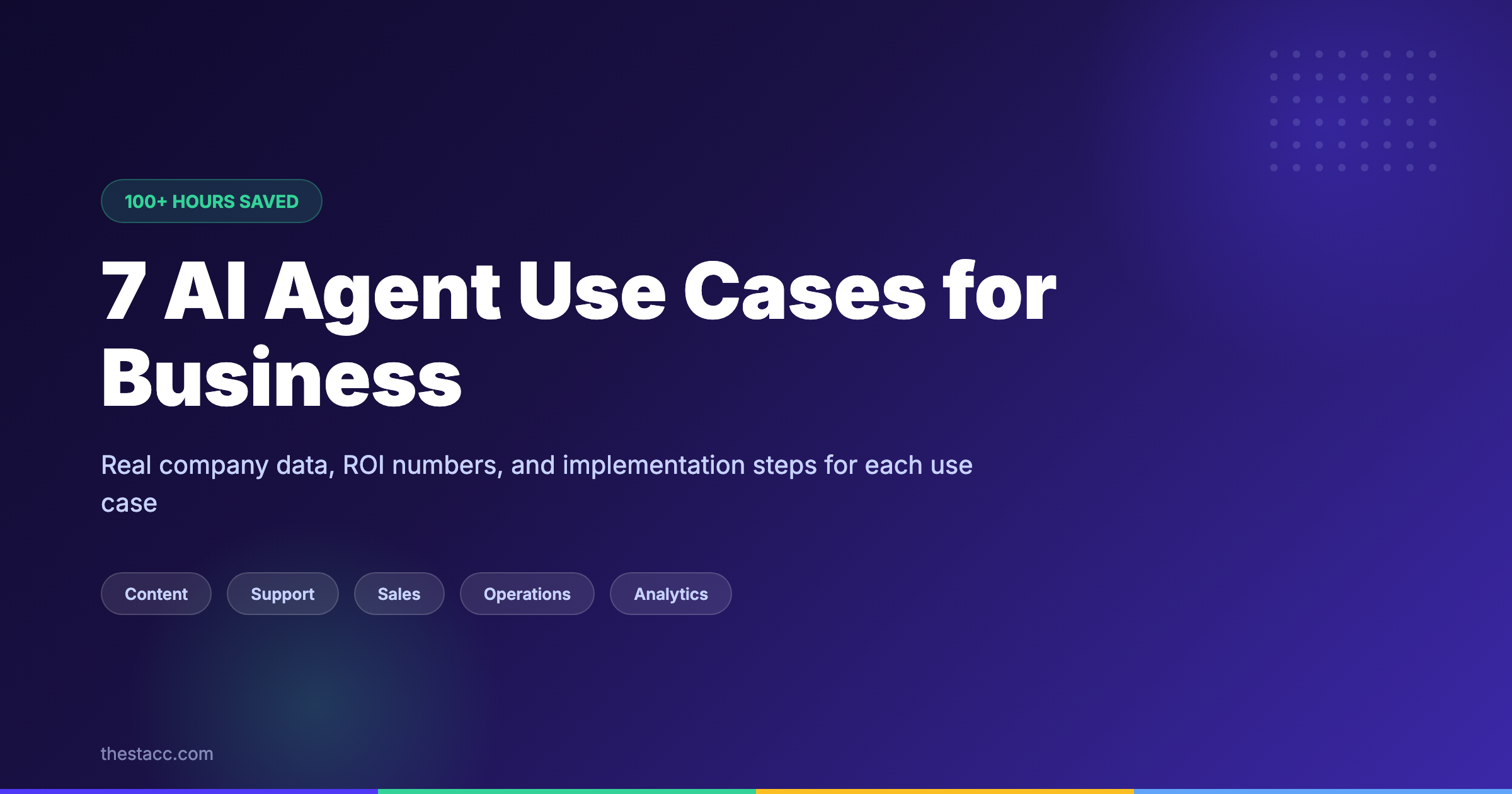 7 AI Agent Use Cases (100+ Hours Saved)
