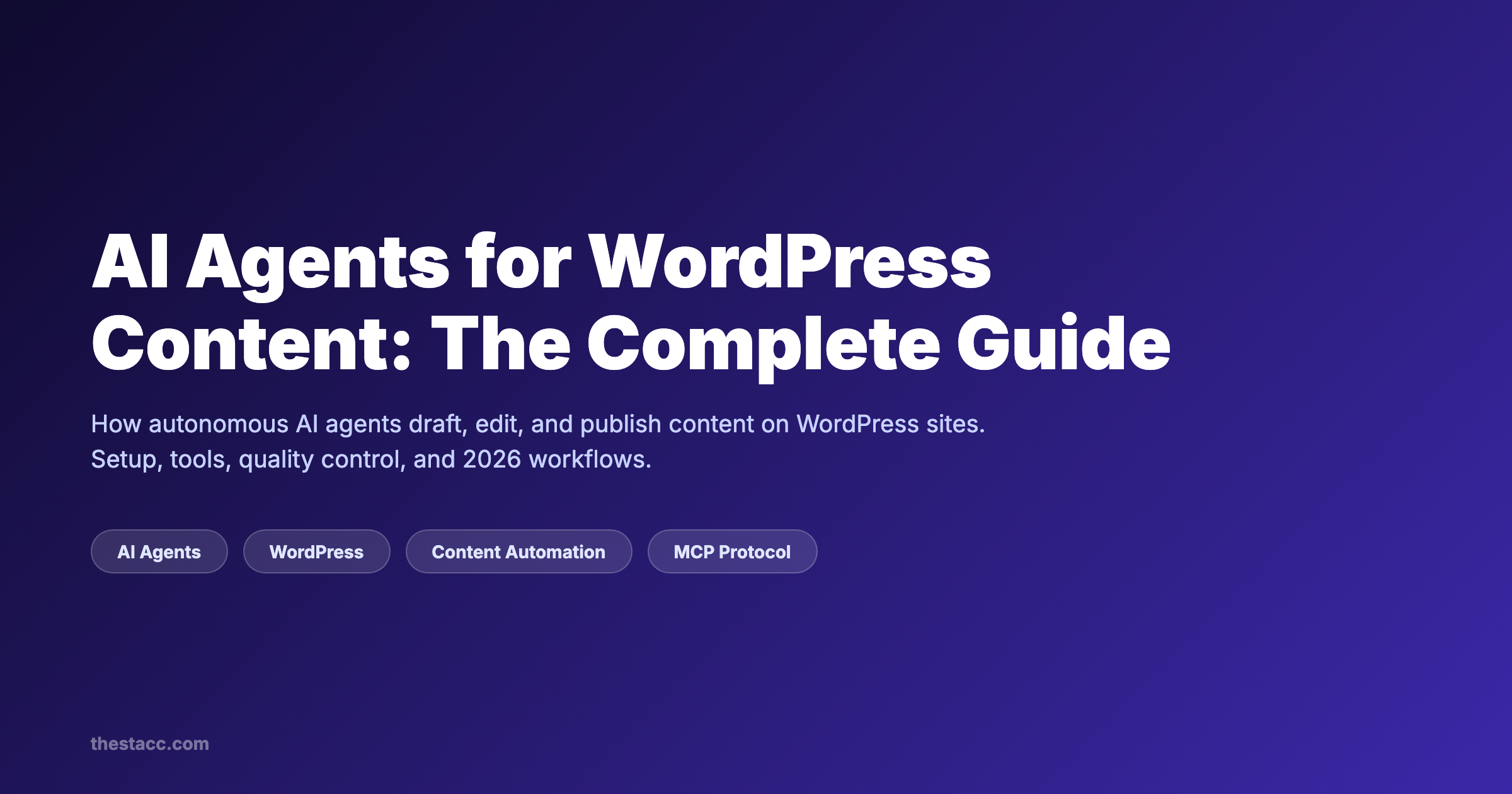 AI Agents for WordPress Content: The Complete Guide