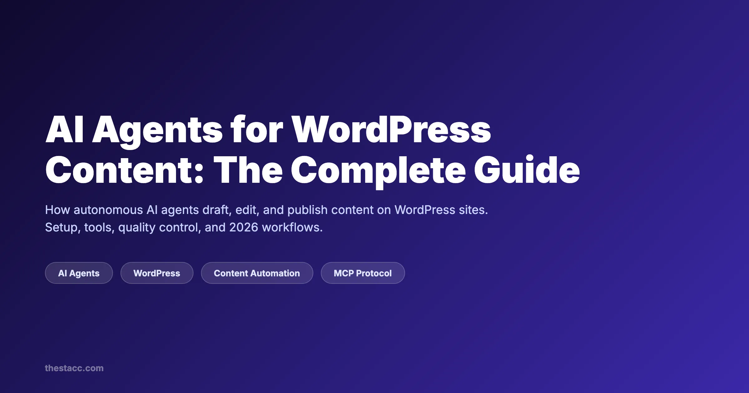 AI Agents for WordPress Content: The Complete Guide