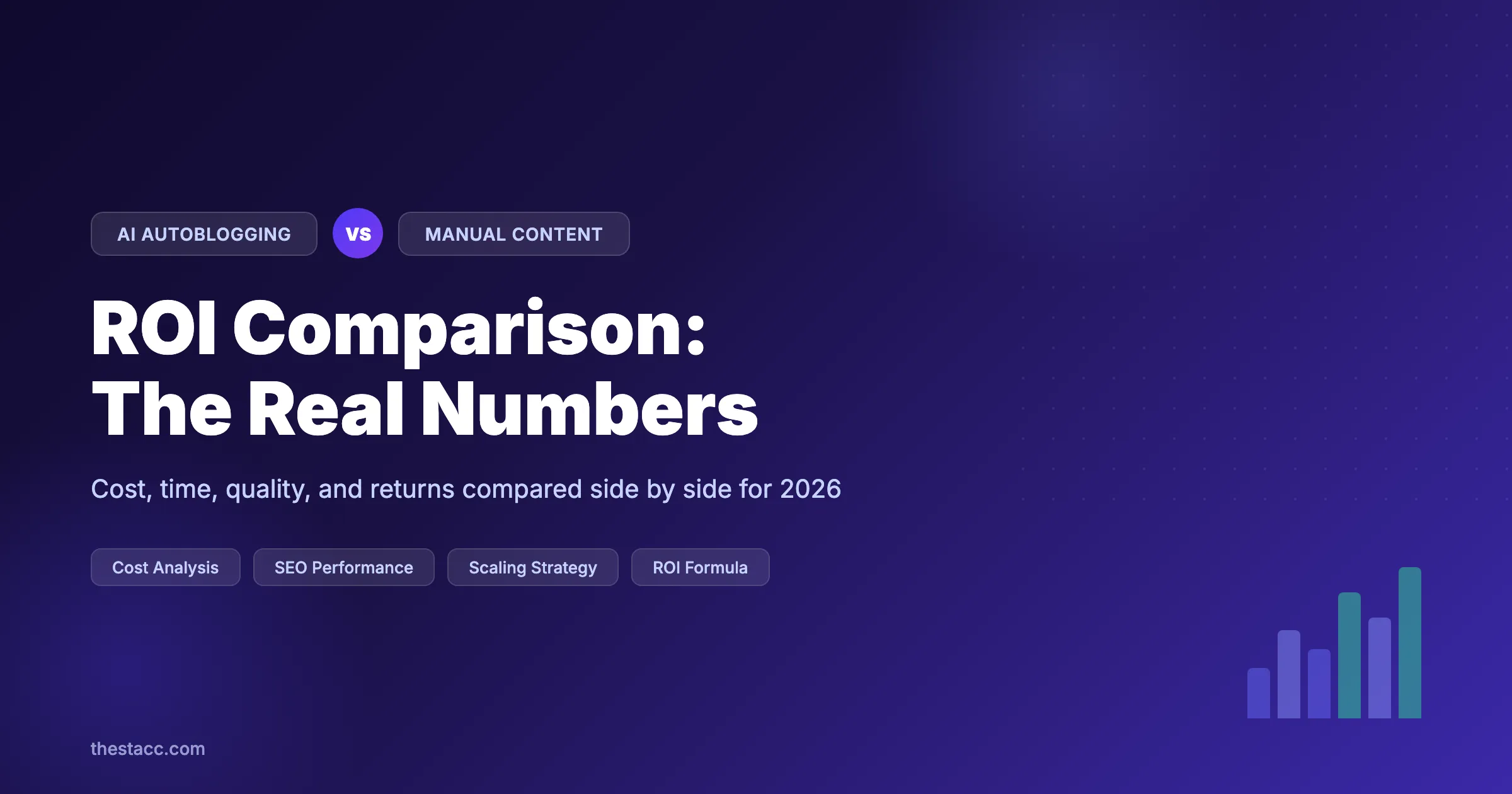 AI Autoblogging vs Manual Content: ROI Comparison