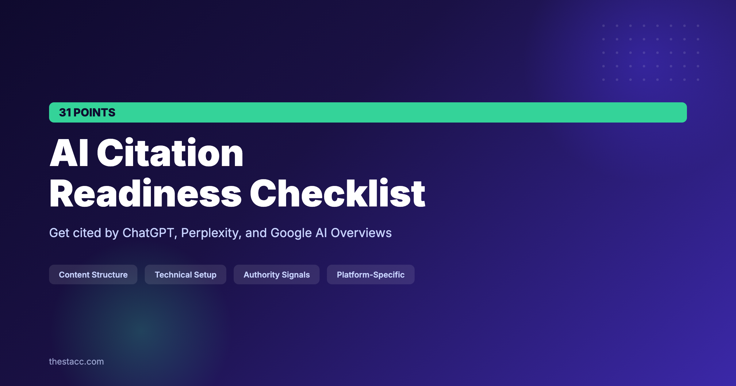 AI Citation Readiness Checklist: 31 Points (2026)