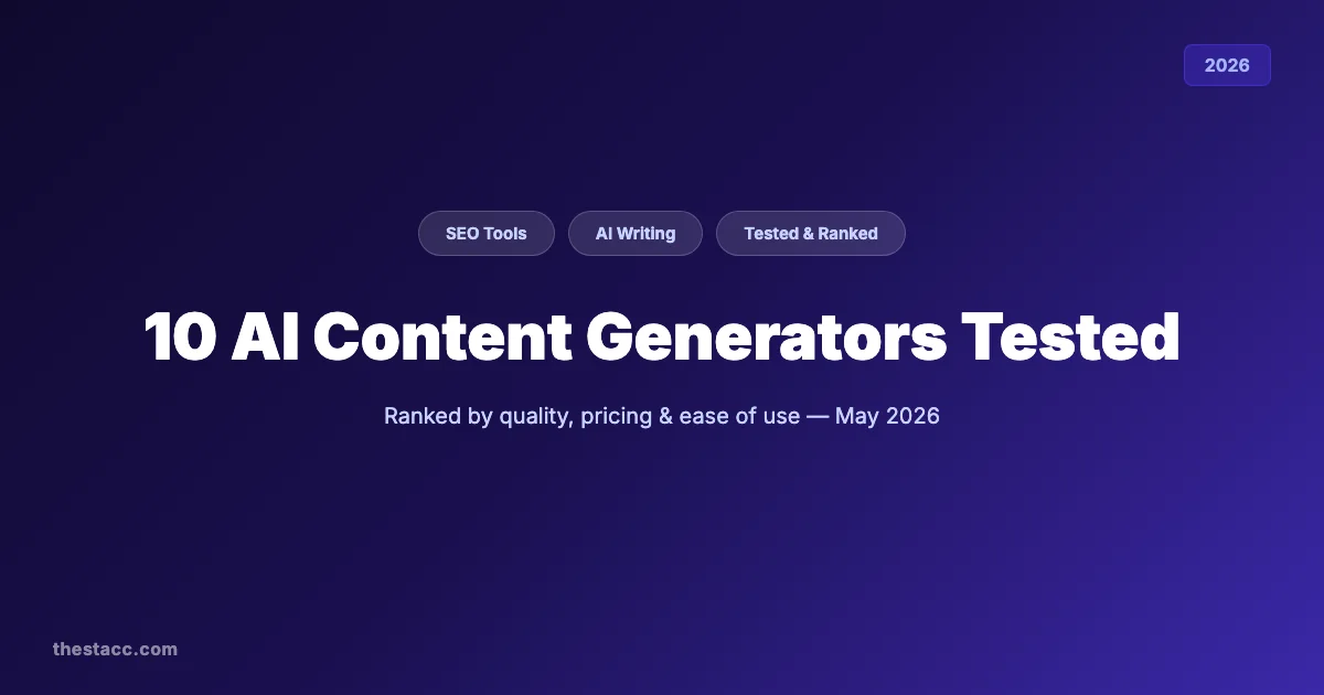 10 Best AI Content Generators in 2026 (Tested by Our Team)
