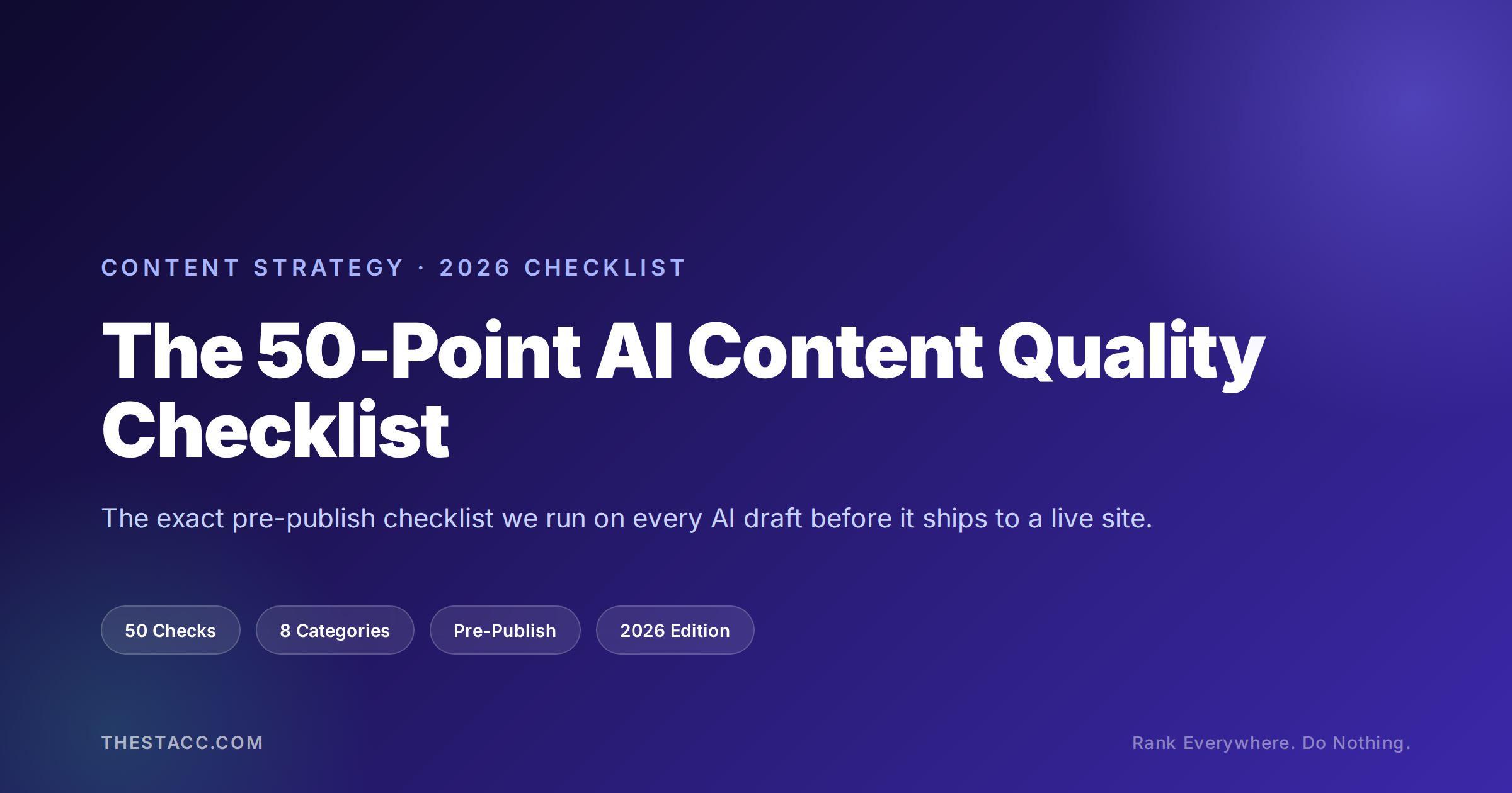 AI Content Quality Checklist: 50 Pre-Publish Checks (2026)