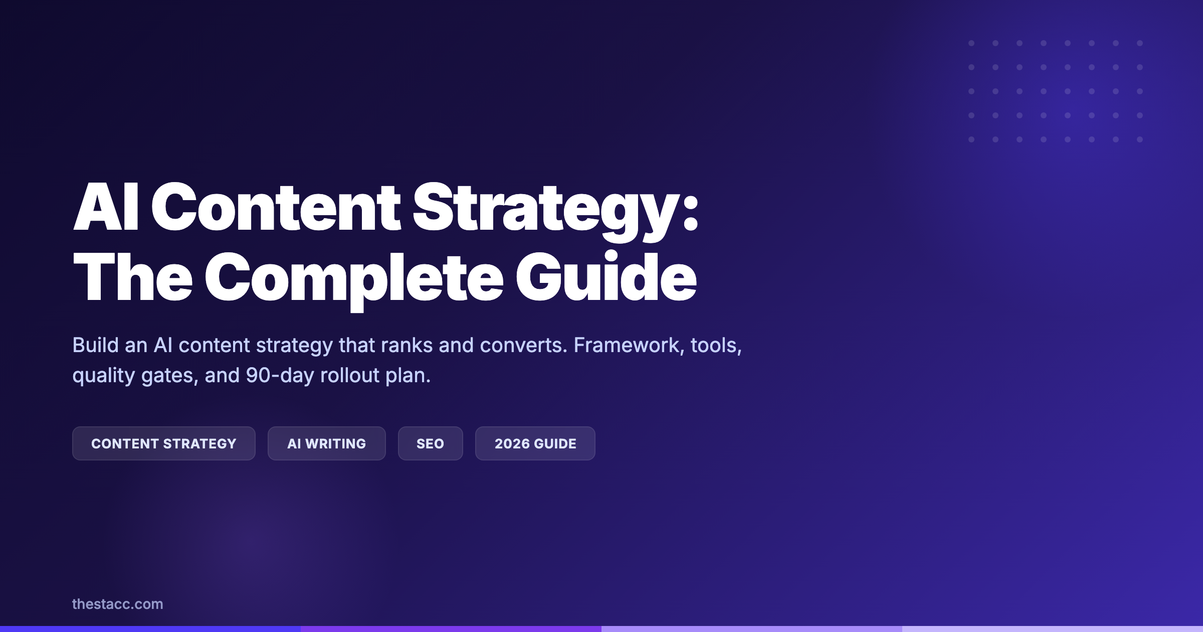 AI Content Strategy: The Complete Guide (2026)