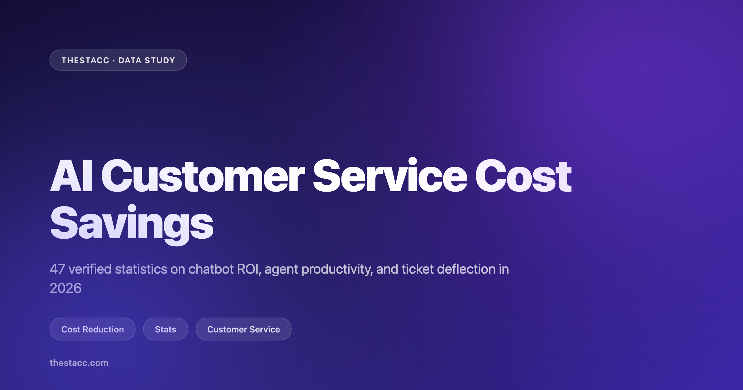 AI Customer Service Cost Savings: 47 Stats (2026)