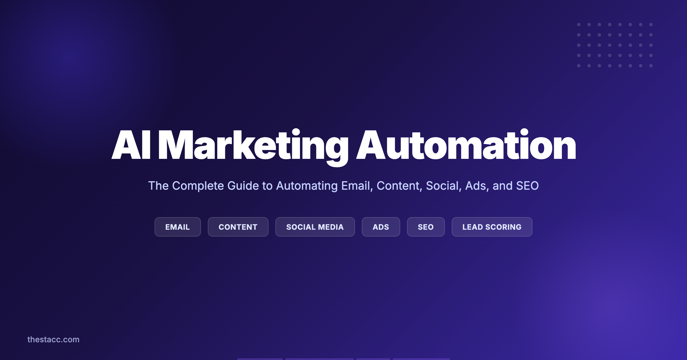 AI Marketing Automation: The Complete Guide (2026)