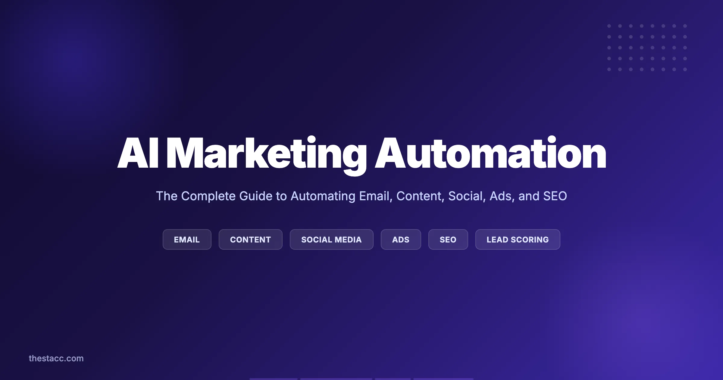 AI Marketing Automation: The Complete Guide (2026)