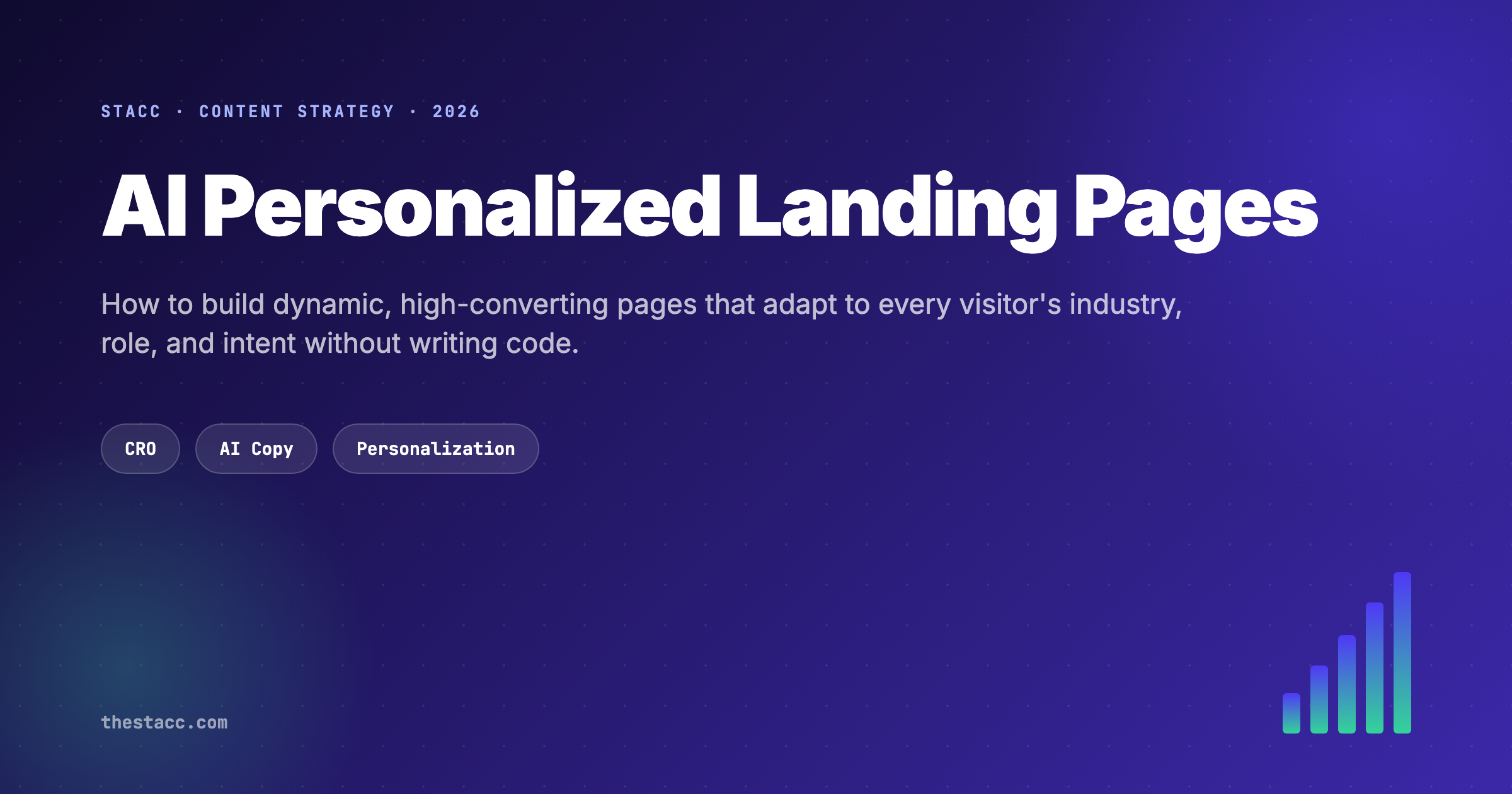 AI Personalized Landing Pages: The Complete 2026 Guide