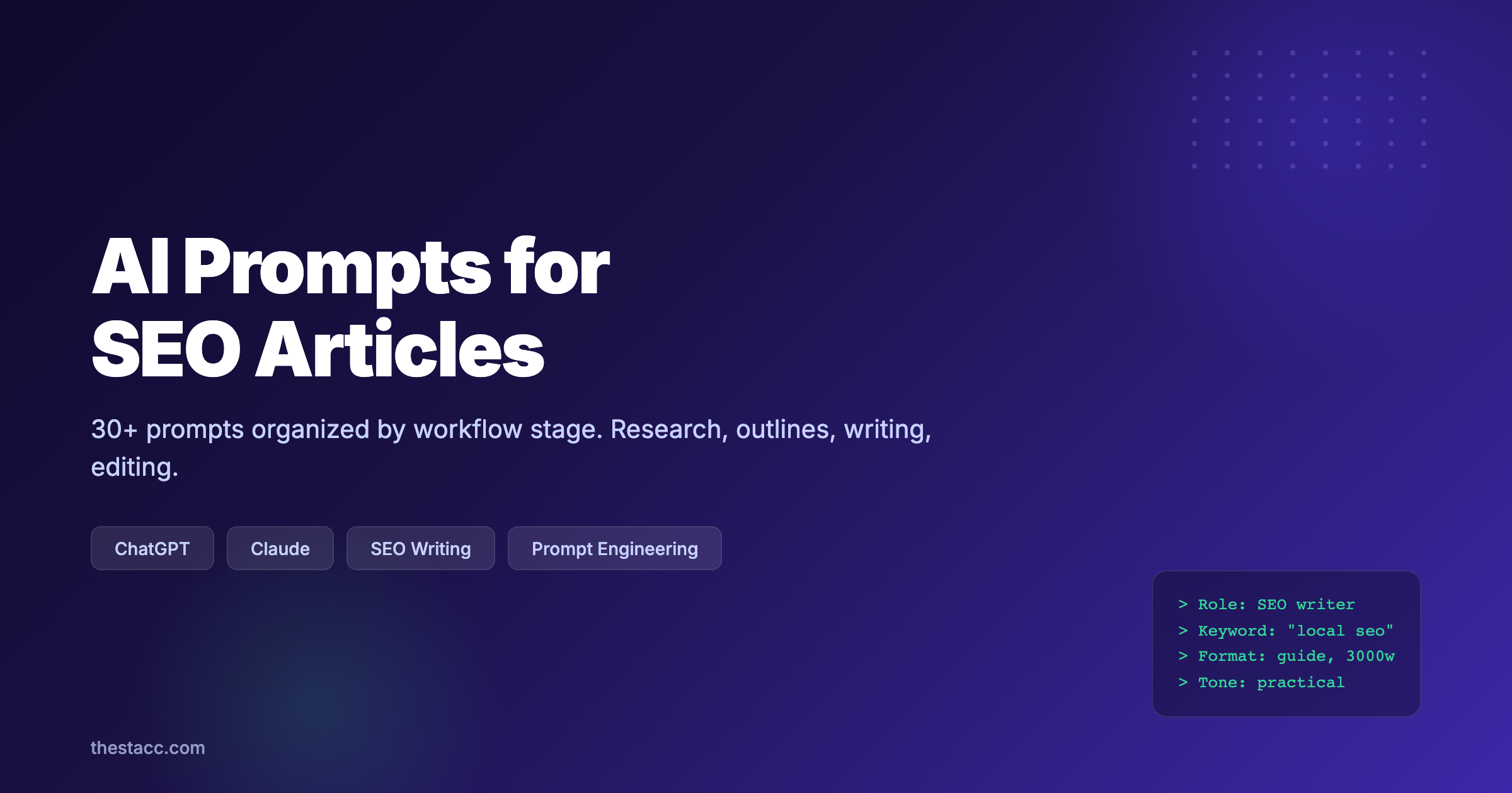 AI Prompts for SEO Articles: Complete Guide (2026)