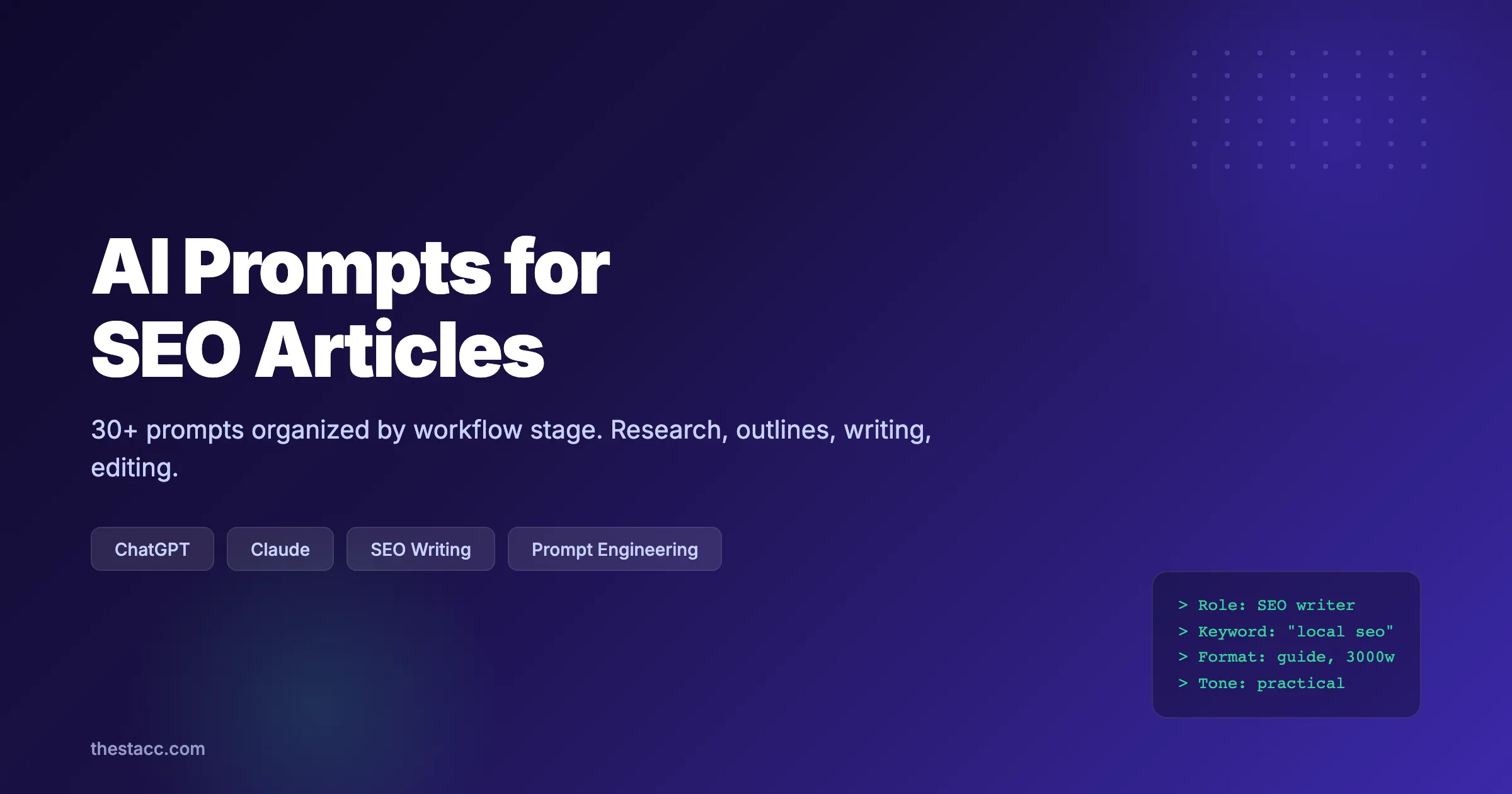 AI Prompts for SEO Articles: Complete Guide (2026)