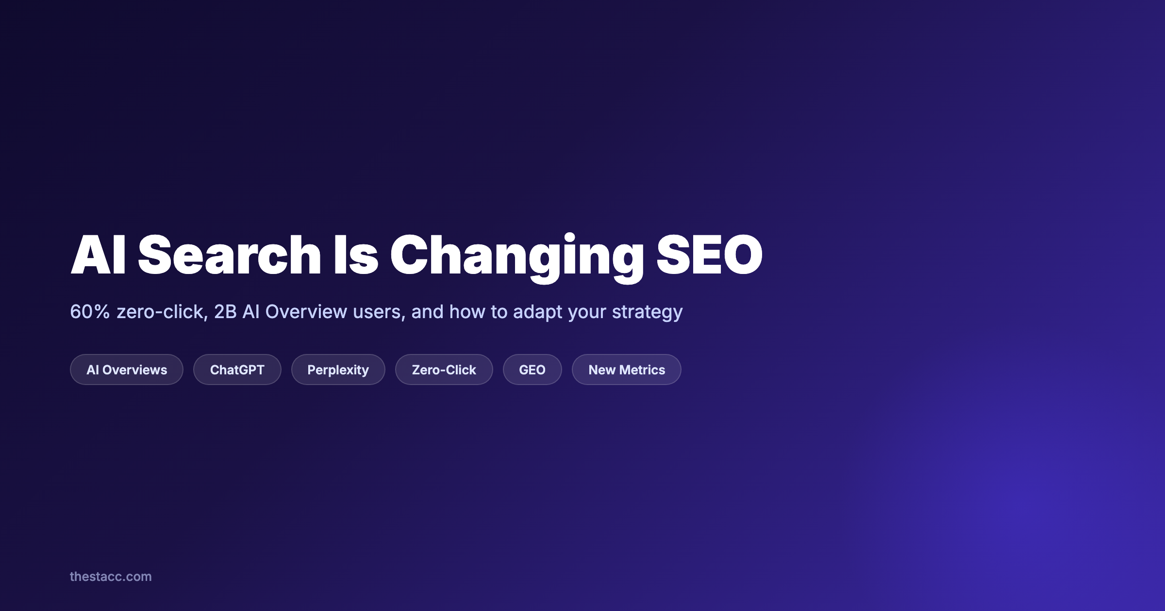 How AI Search Is Changing SEO: The Complete Guide (2026)