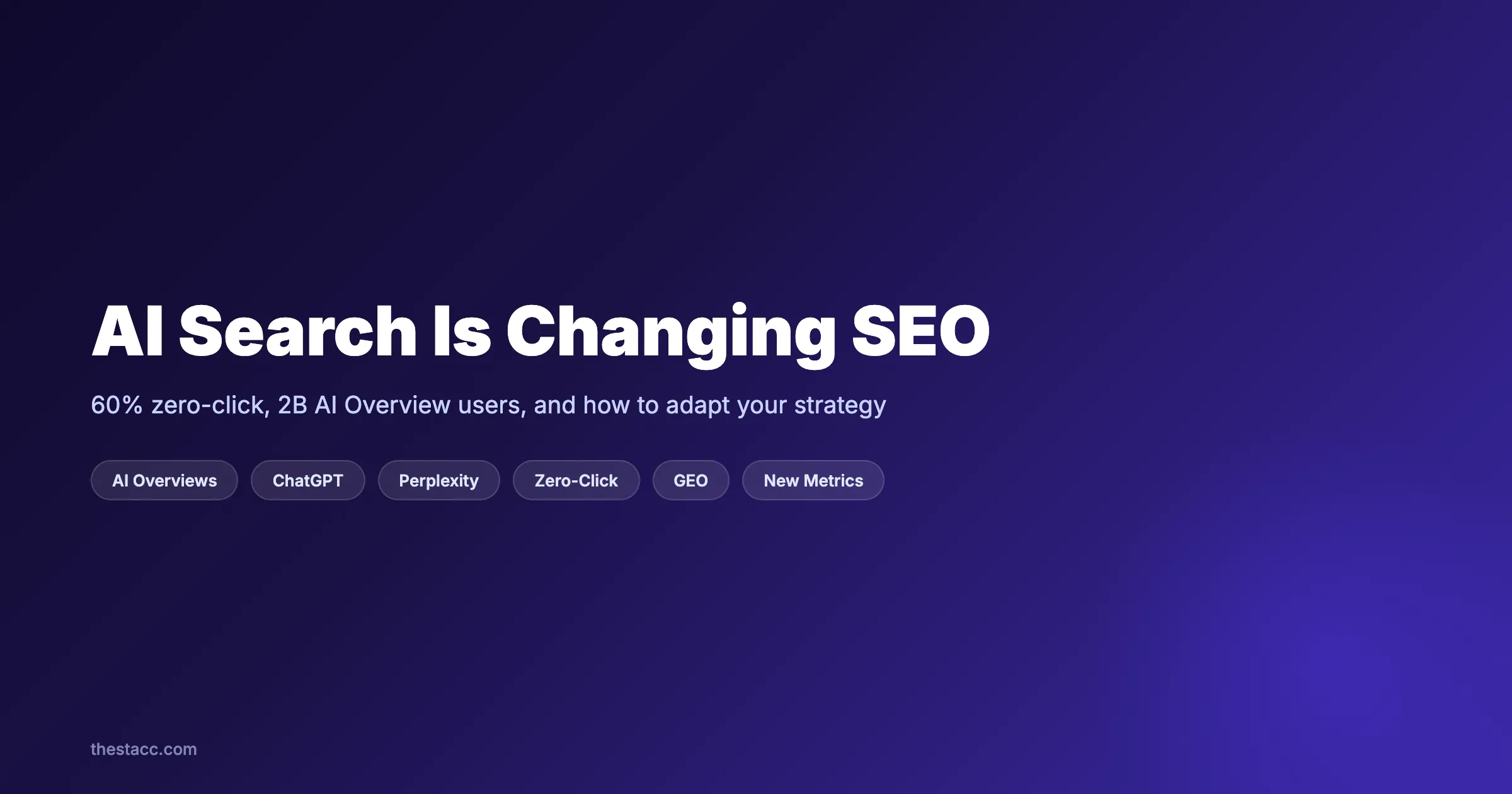 How AI Search Is Changing SEO: The Complete Guide (2026)