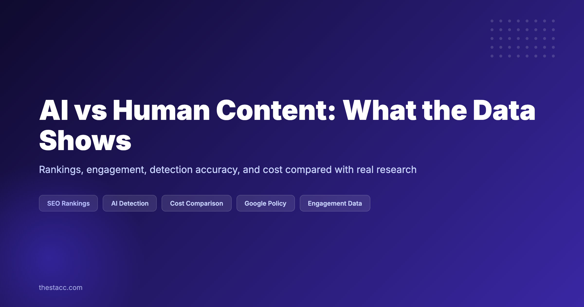AI vs Human Content: What the Data Actually Shows