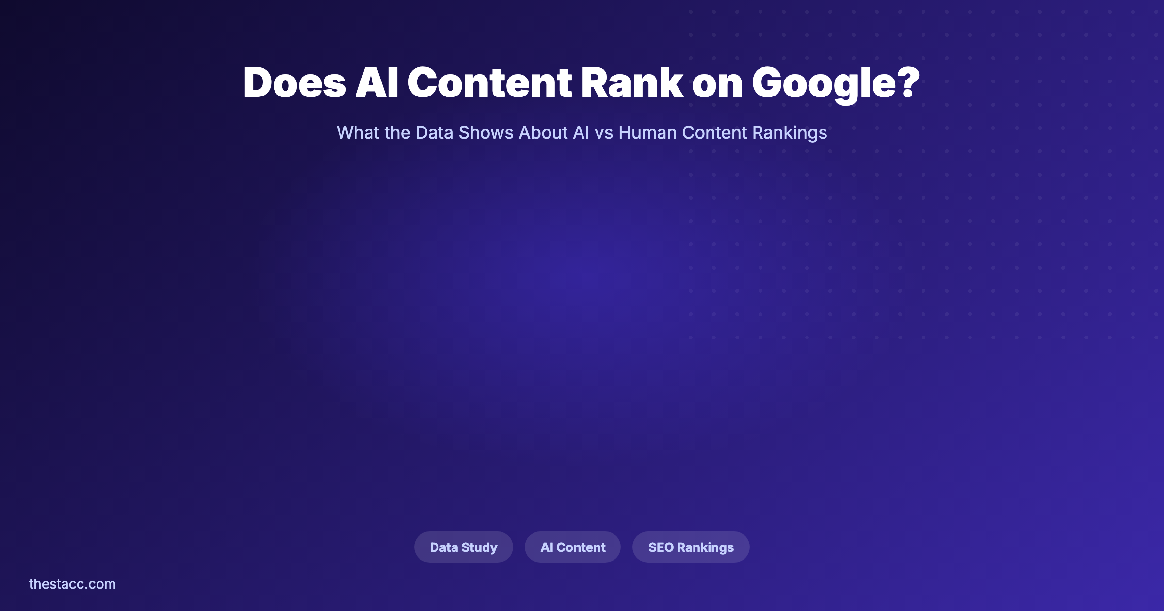 Does AI Content Rank? What the Data Shows (2026)
