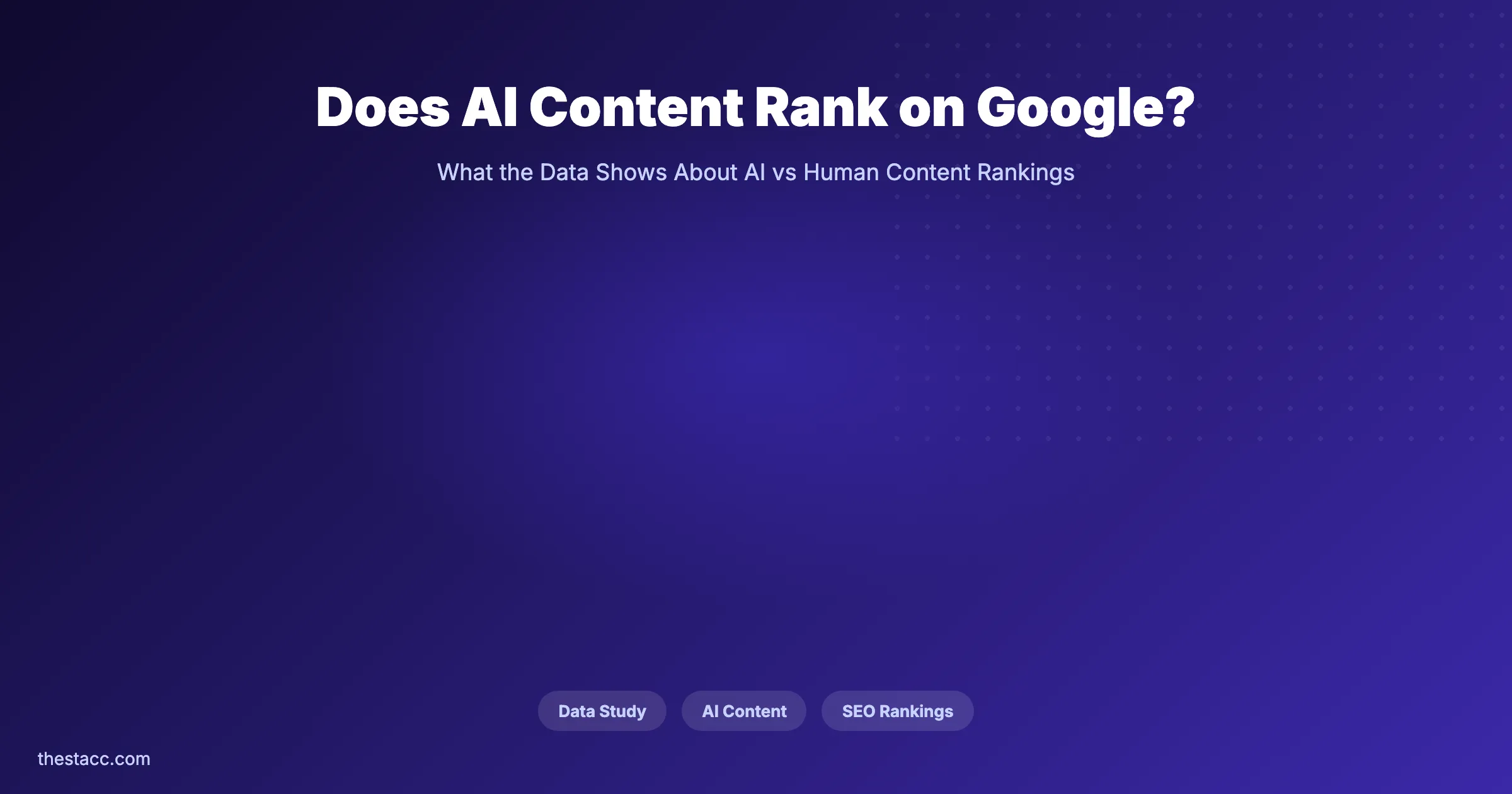 Does AI Content Rank? What the Data Shows (2026)