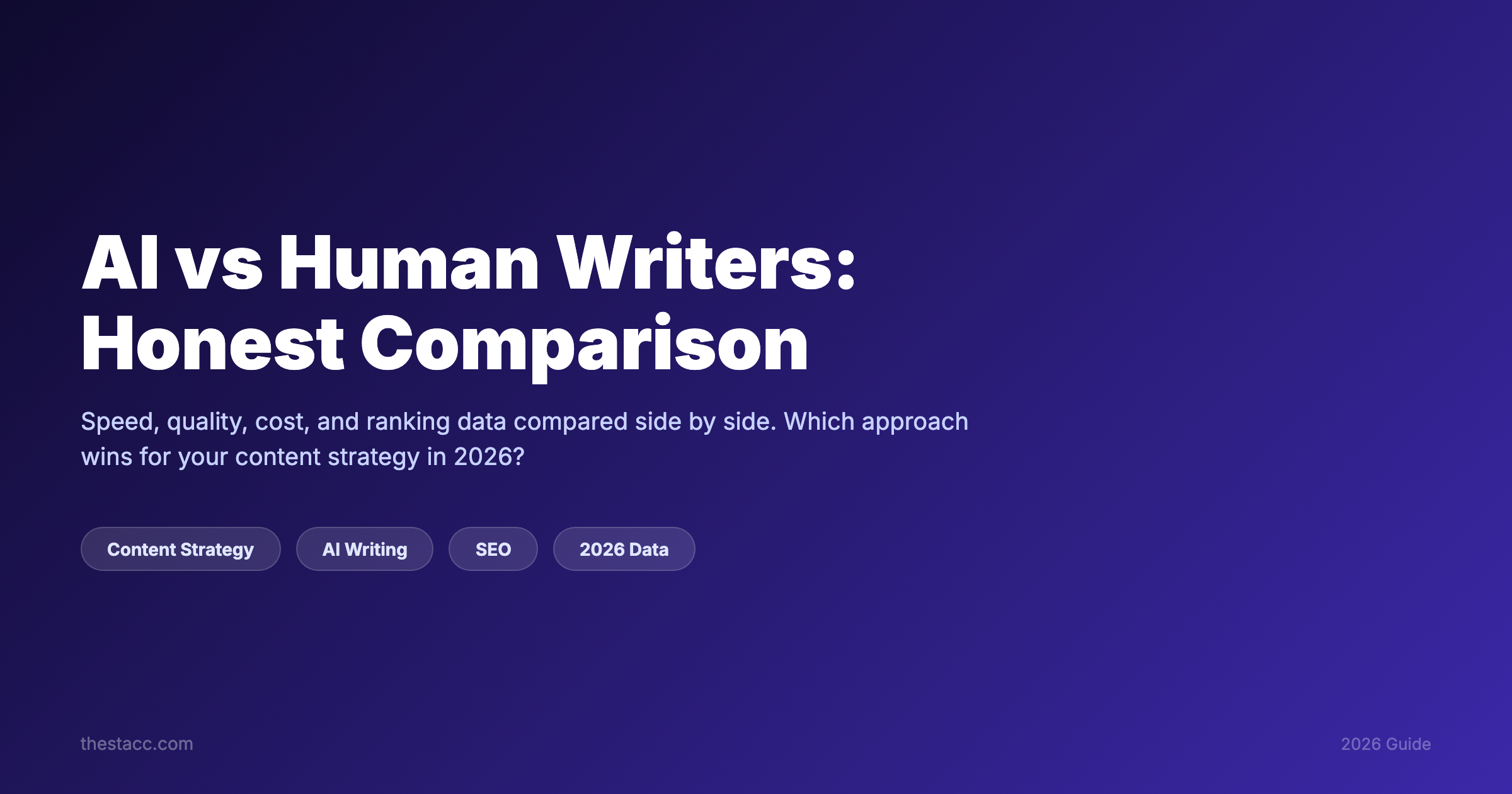 AI vs Human Writers: Honest Comparison (2026)
