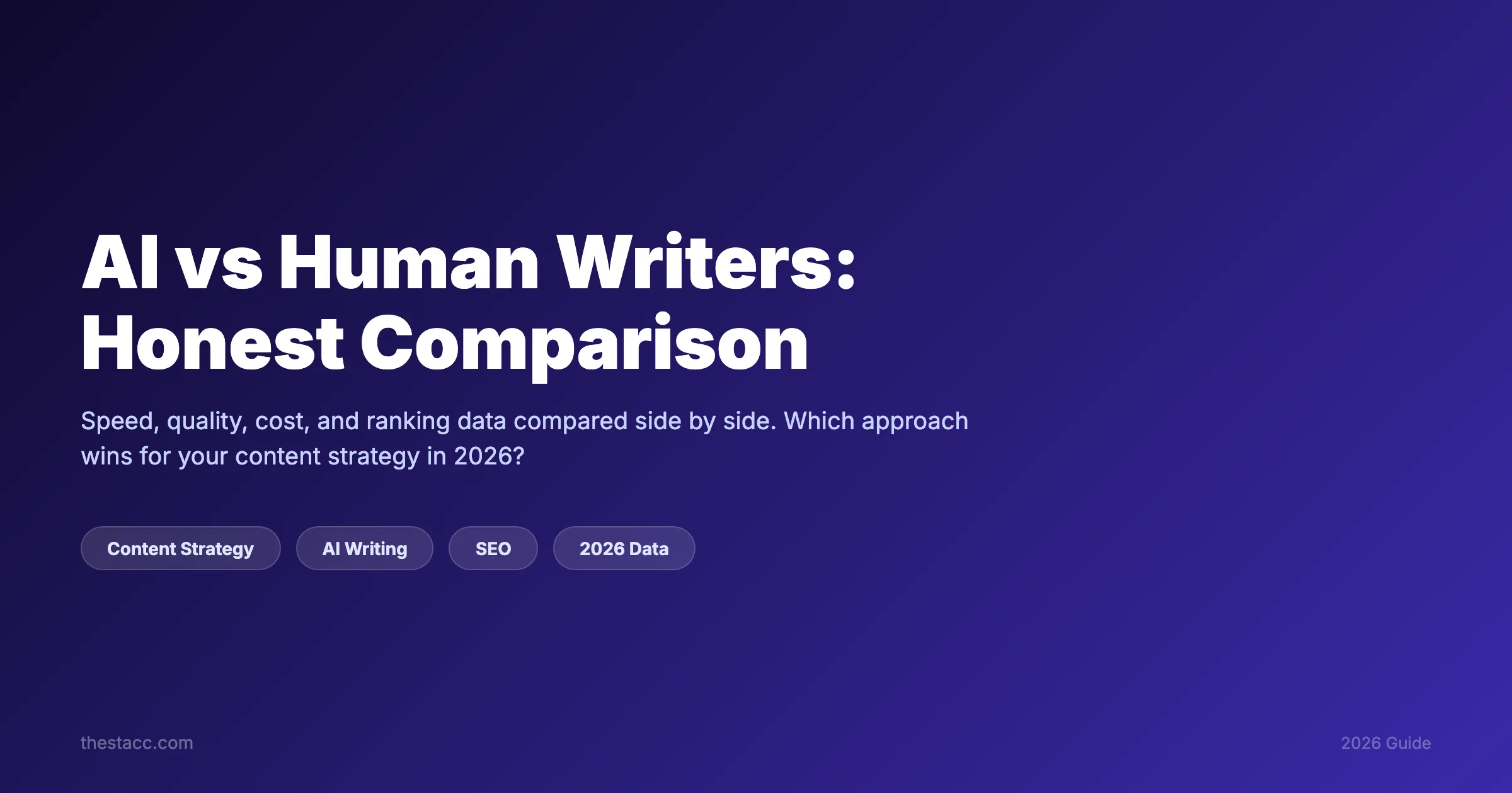 AI vs Human Writers: Honest Comparison (2026)
