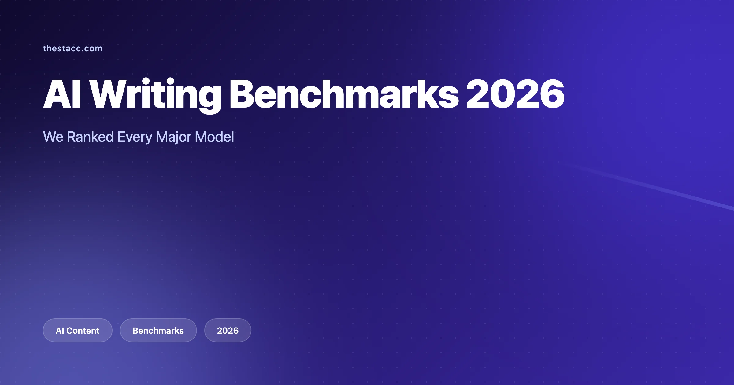 AI Writing Benchmarks 2026: We Ranked Every Major Model