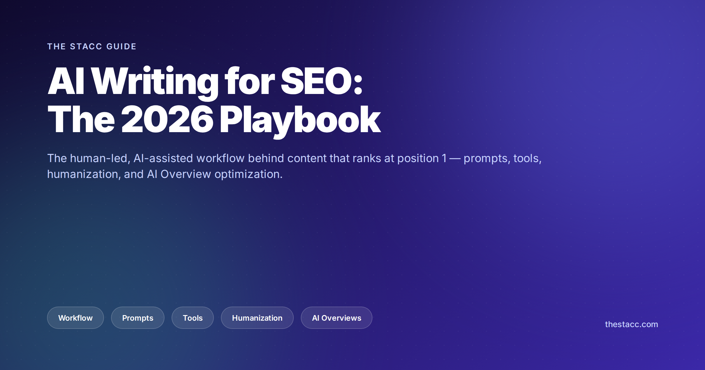 AI writing for SEO guide cover with workflow overview