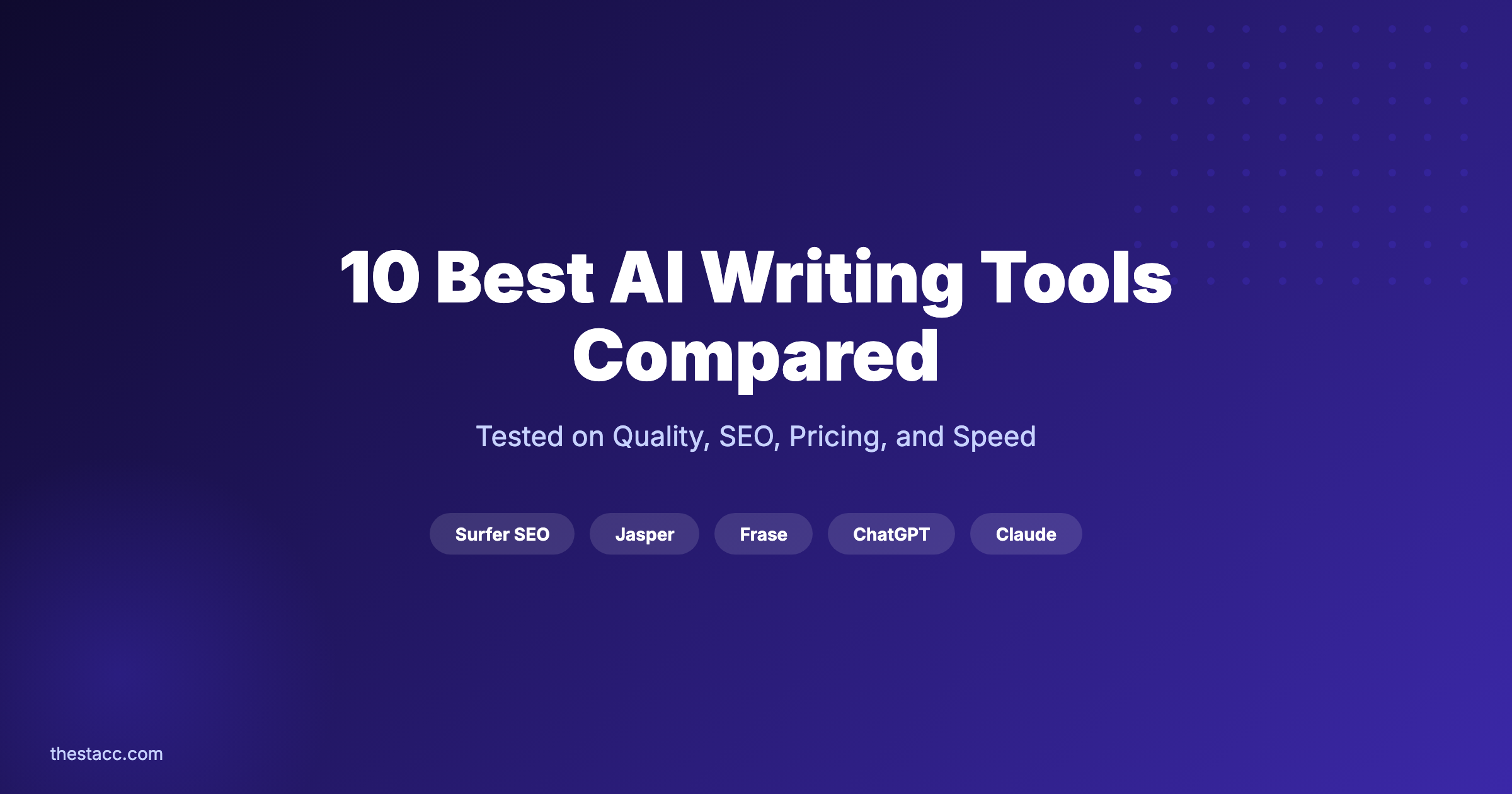 10 Best AI Writing Tools Compared (2026)