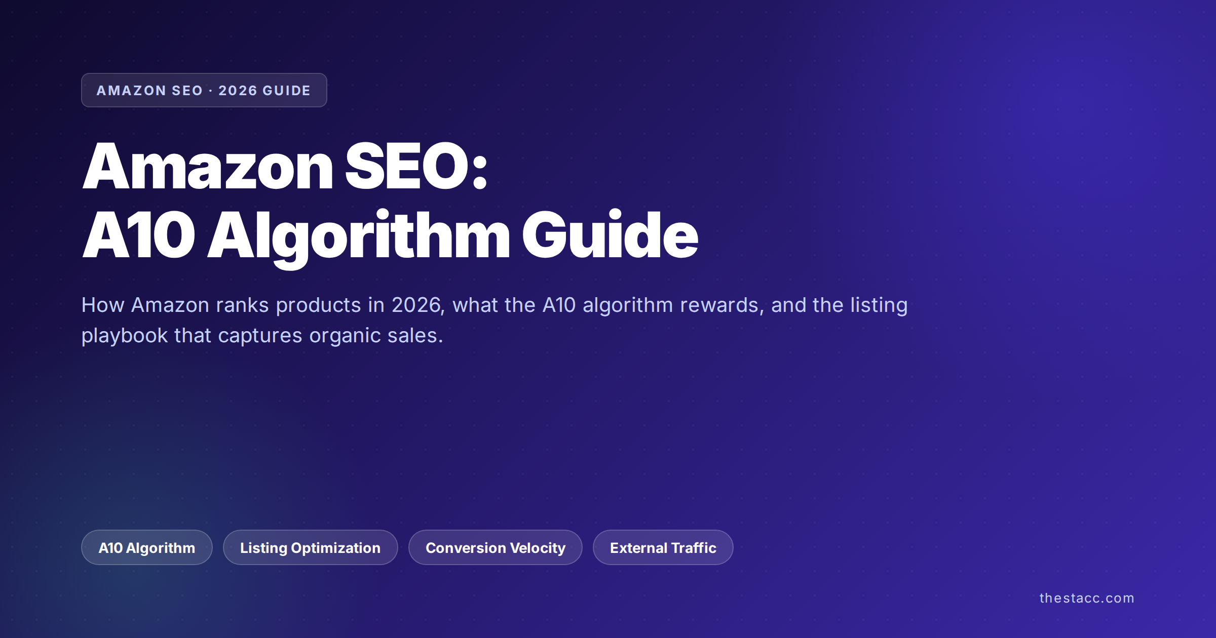 Amazon SEO: A10 Algorithm Guide (2026)