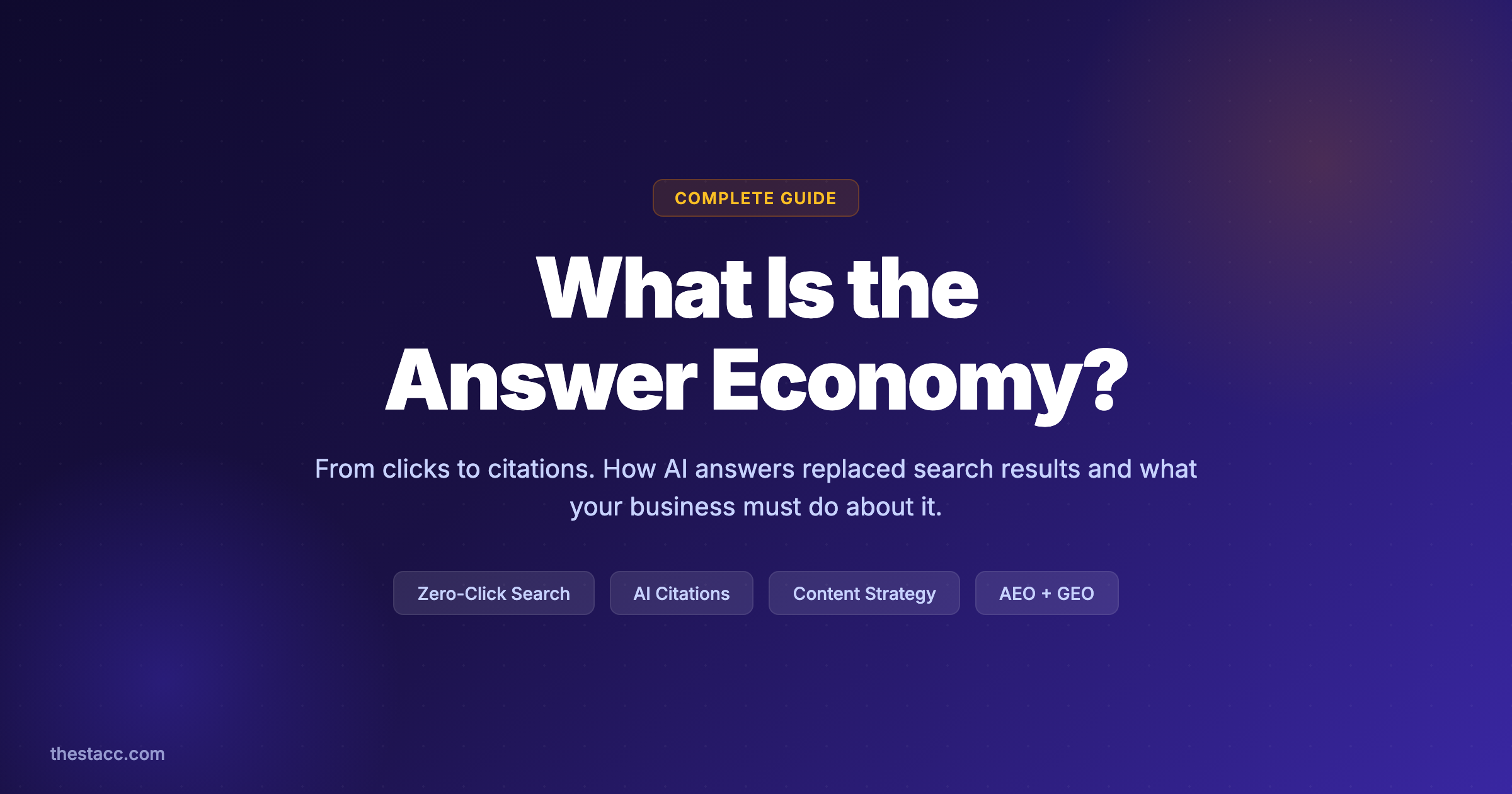 What Is the Answer Economy? The Complete Guide