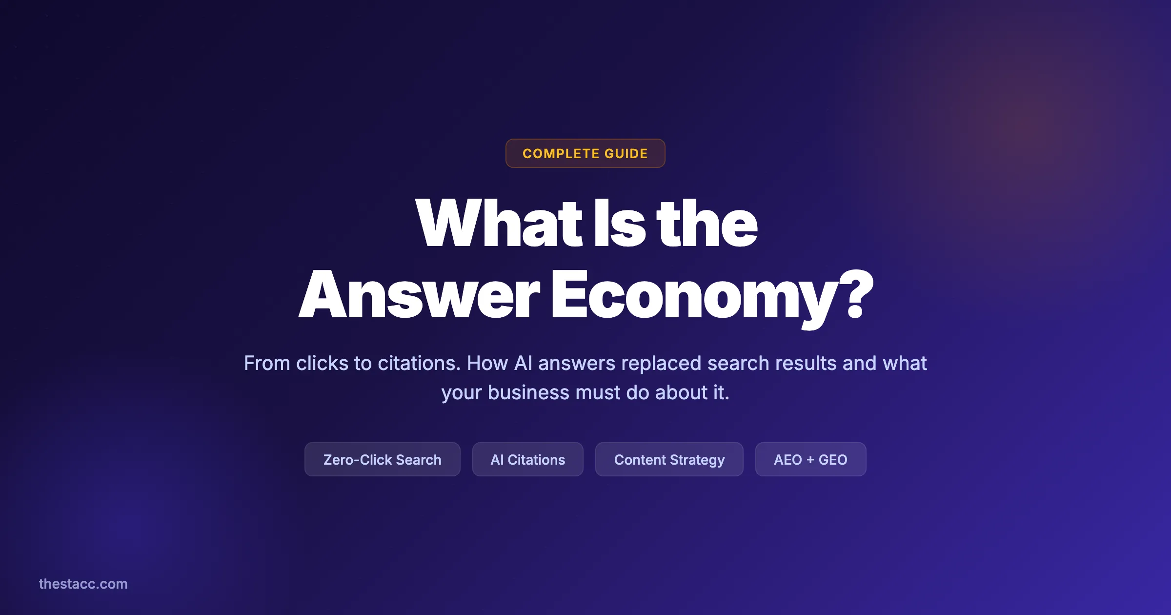 What Is the Answer Economy? The Complete Guide