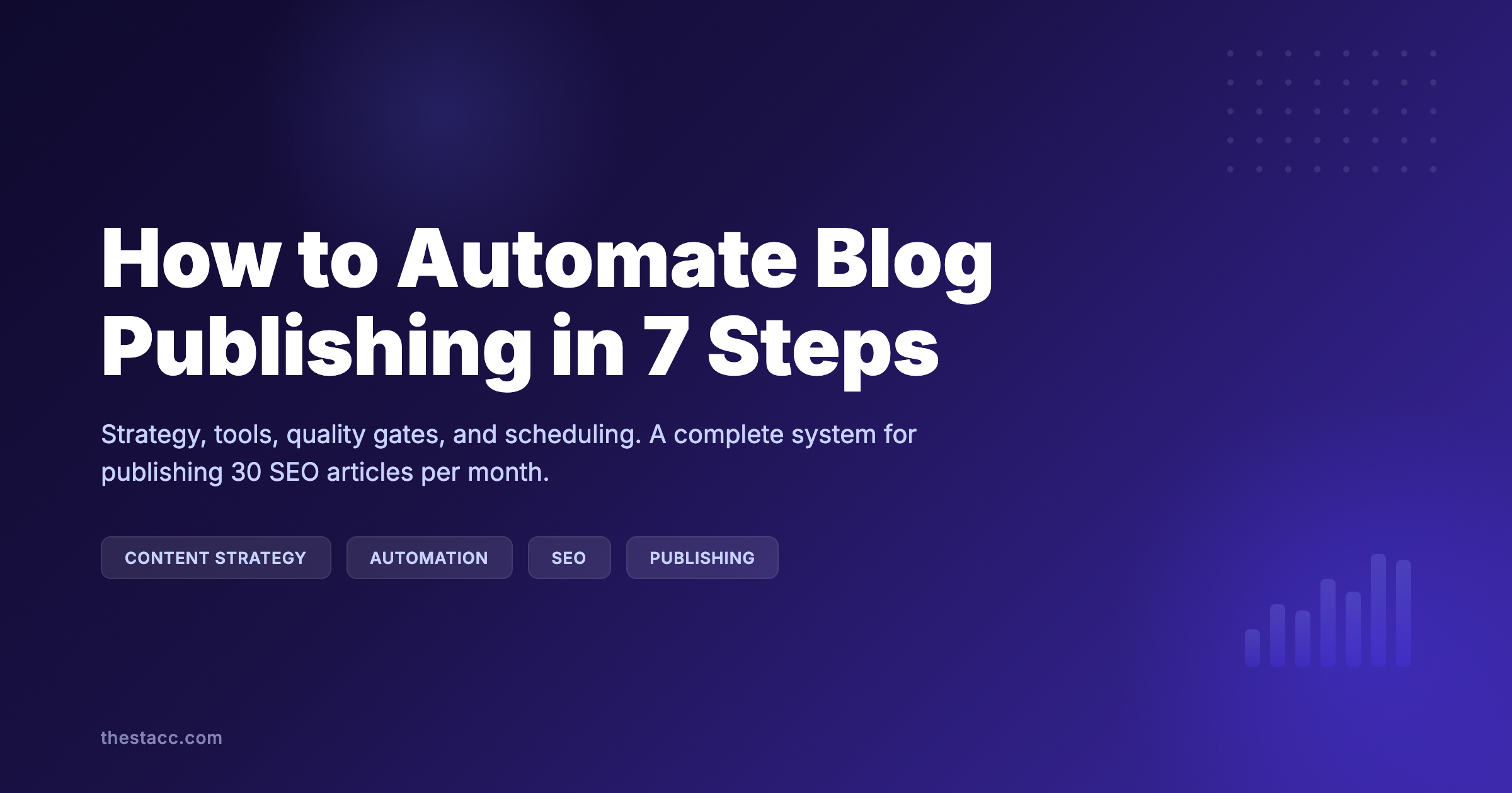 How to Automate Blog Publishing in 7 Steps