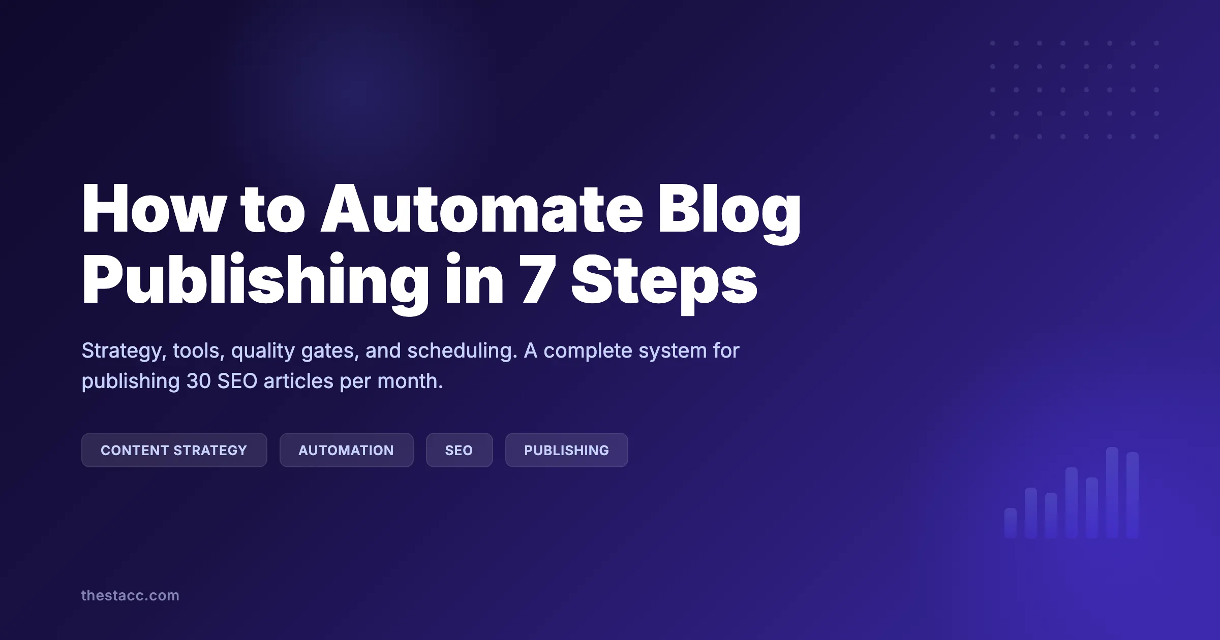 How to Automate Blog Publishing in 7 Steps