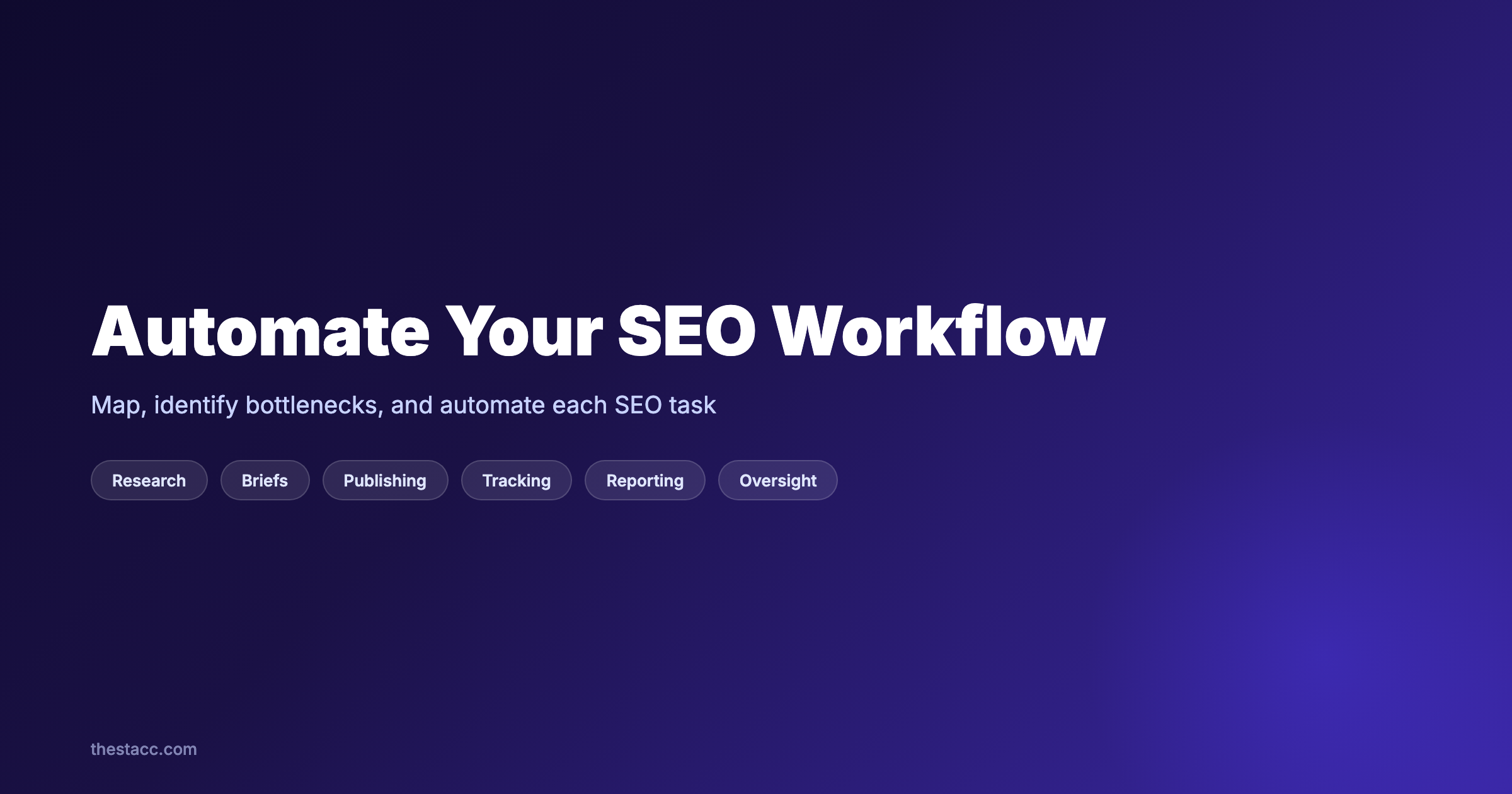 How to Automate Your SEO Workflow in 8 Steps