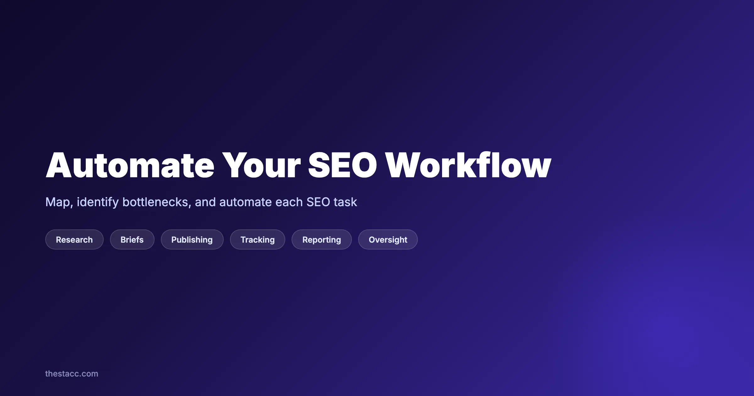 How to Automate Your SEO Workflow in 8 Steps