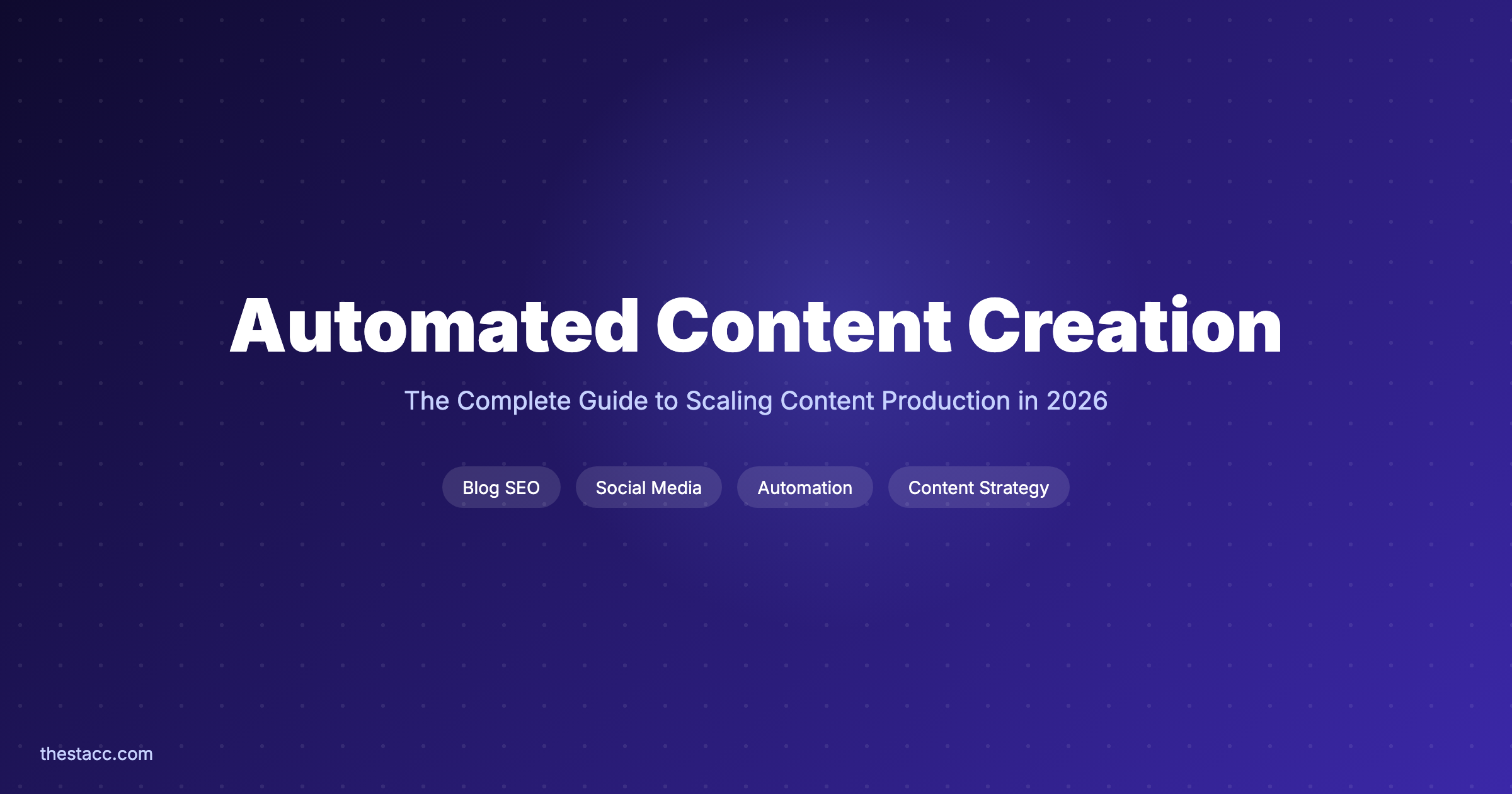 Automated Content Creation: The Complete Guide