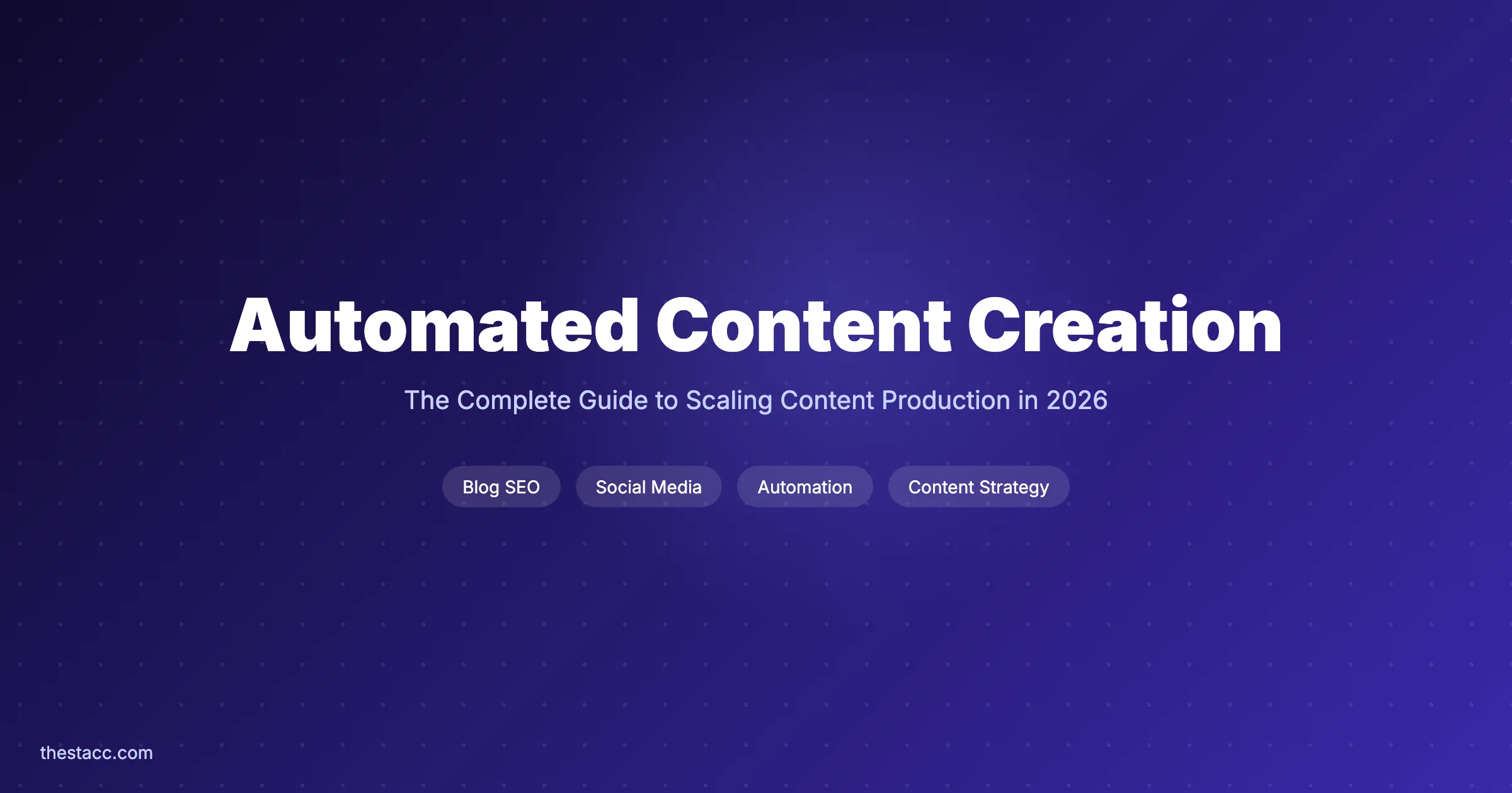 Automated Content Creation: The Complete Guide