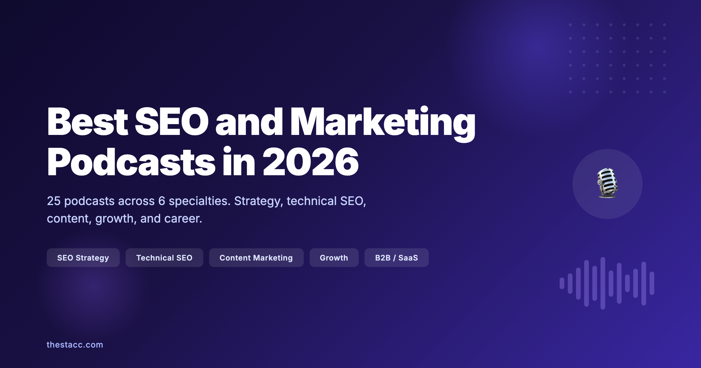 75 Best SEO and Marketing Podcasts in 2026