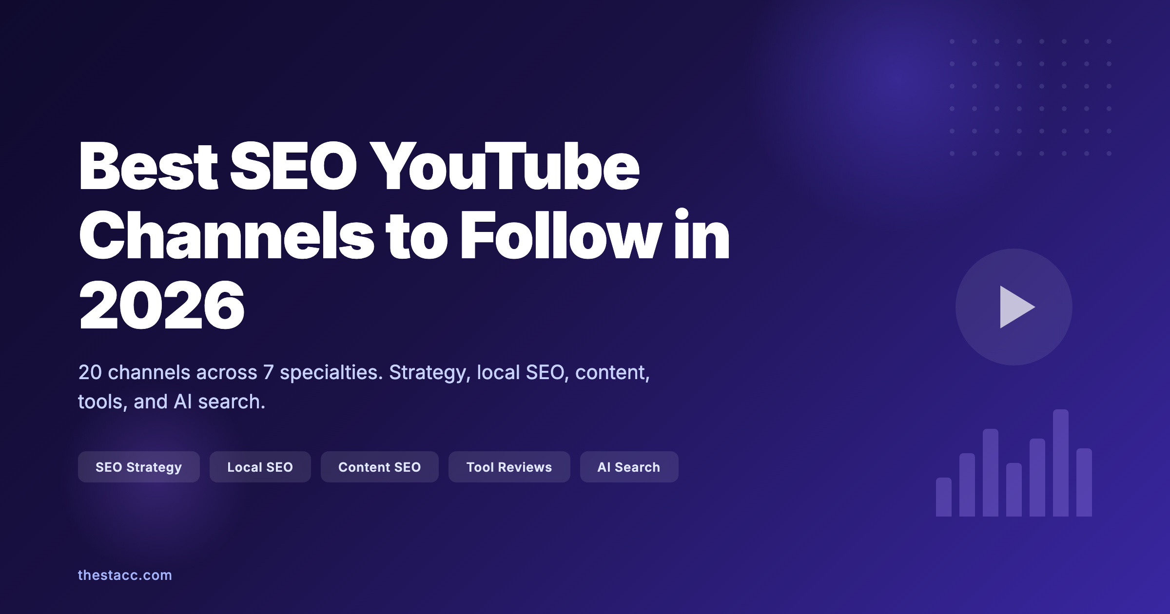 100 Best SEO YouTube Channels to Follow in 2026