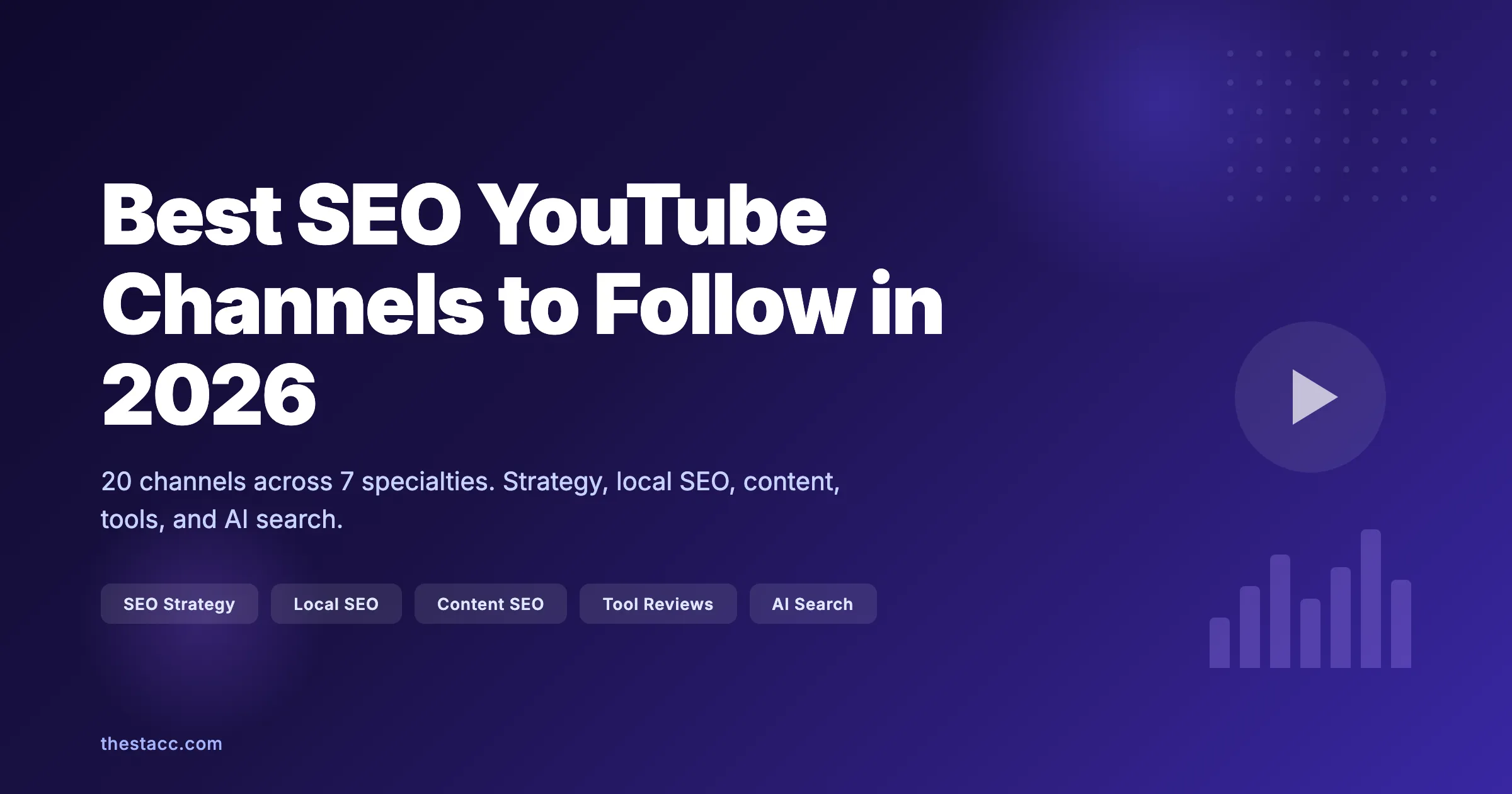100 Best SEO YouTube Channels That Actually Move Rankings in 2026