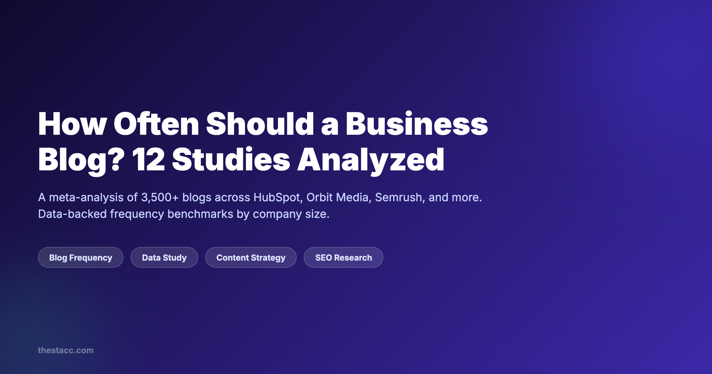 How Often Should a Business Blog? 12 Studies Analyzed