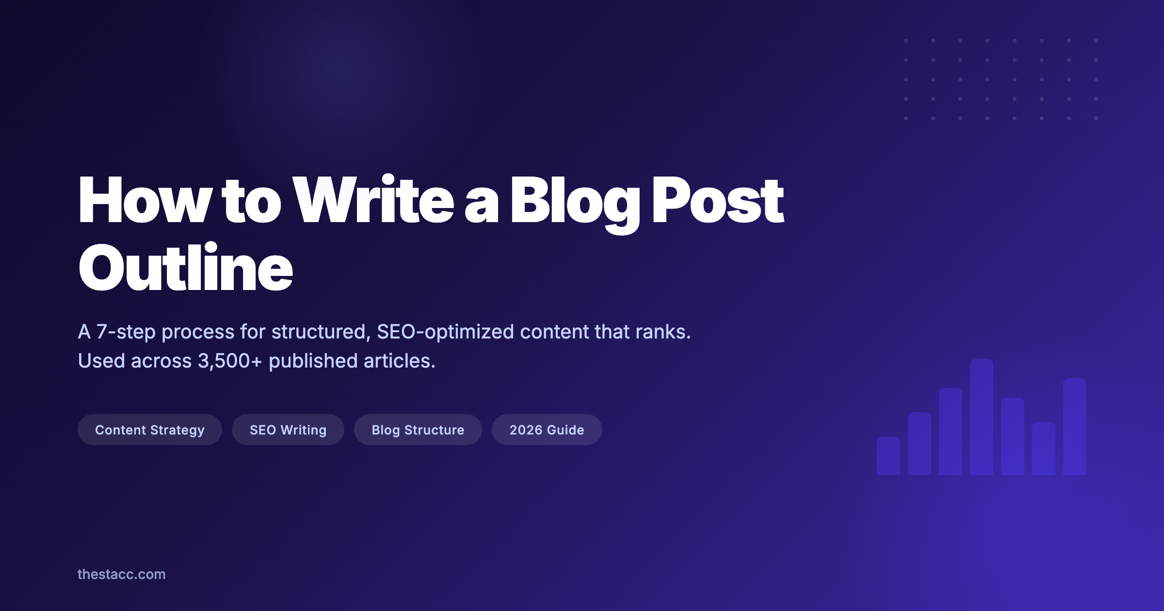 How to Write a Blog Post Outline in 7 Steps (2026)