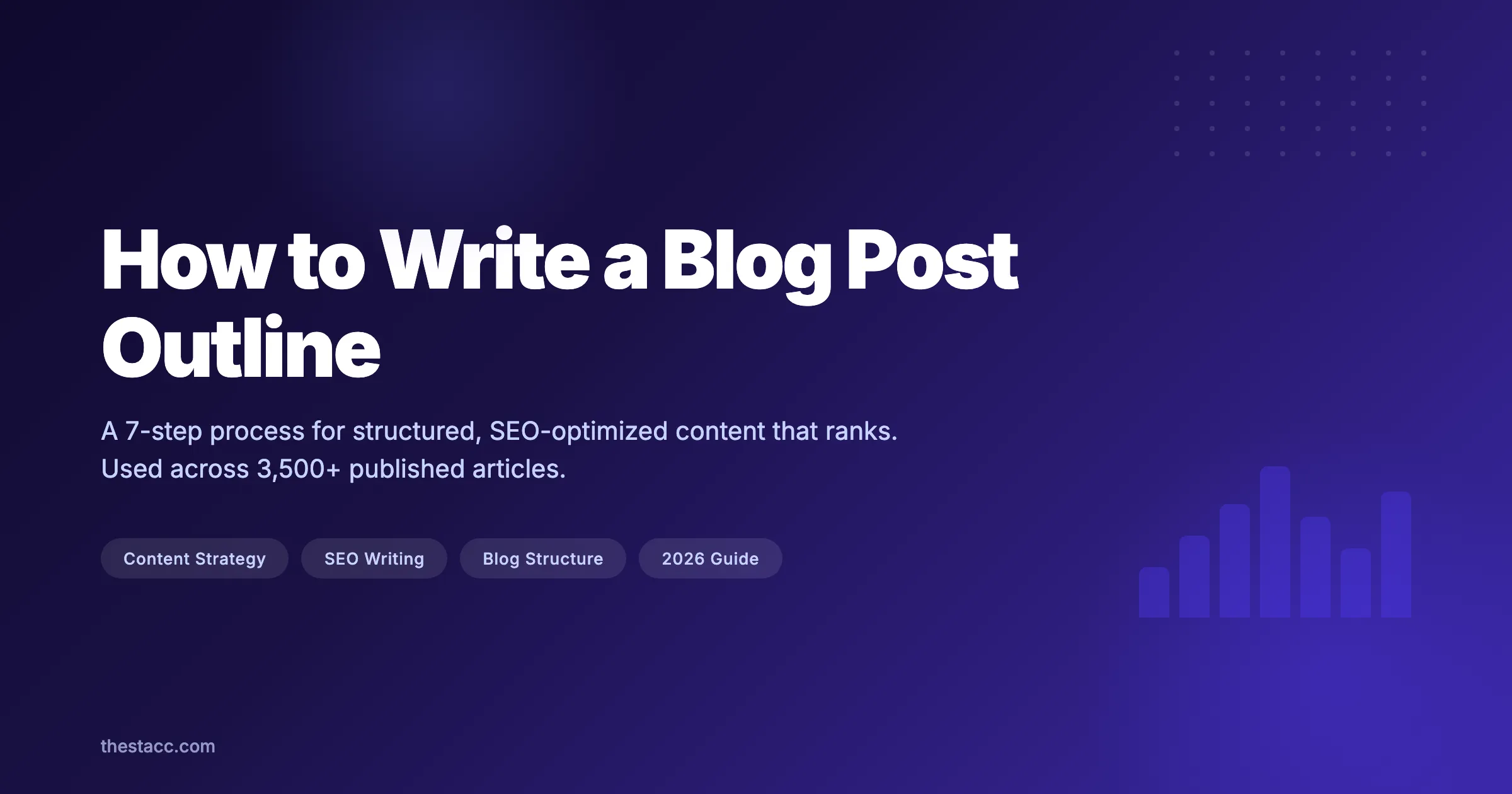 How to Write a Blog Post Outline in 7 Steps (2026)