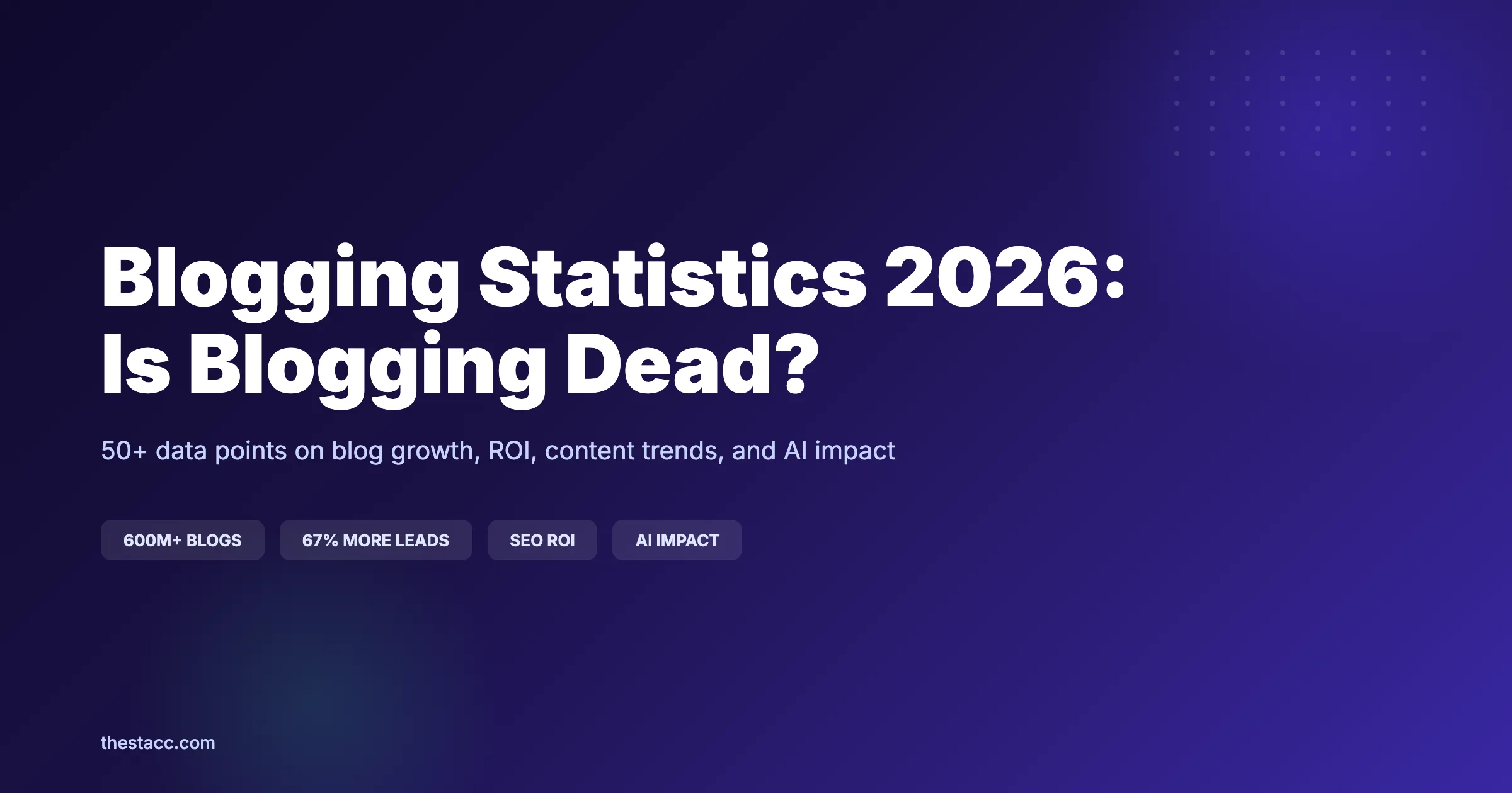 Blogging Statistics 2026: Is Blogging Dead?