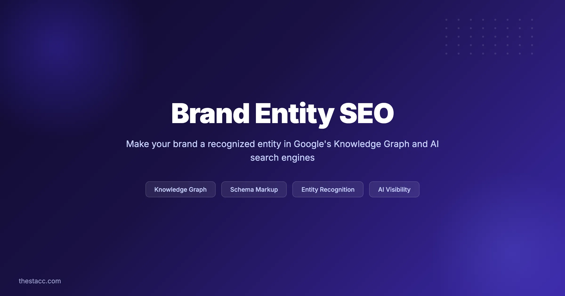 What Is Brand Entity SEO? Complete Guide