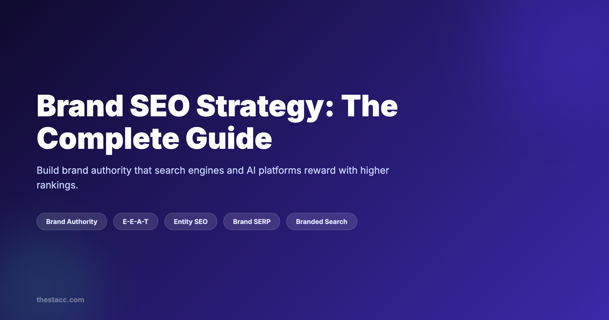 Brand SEO Strategy: The Complete Guide